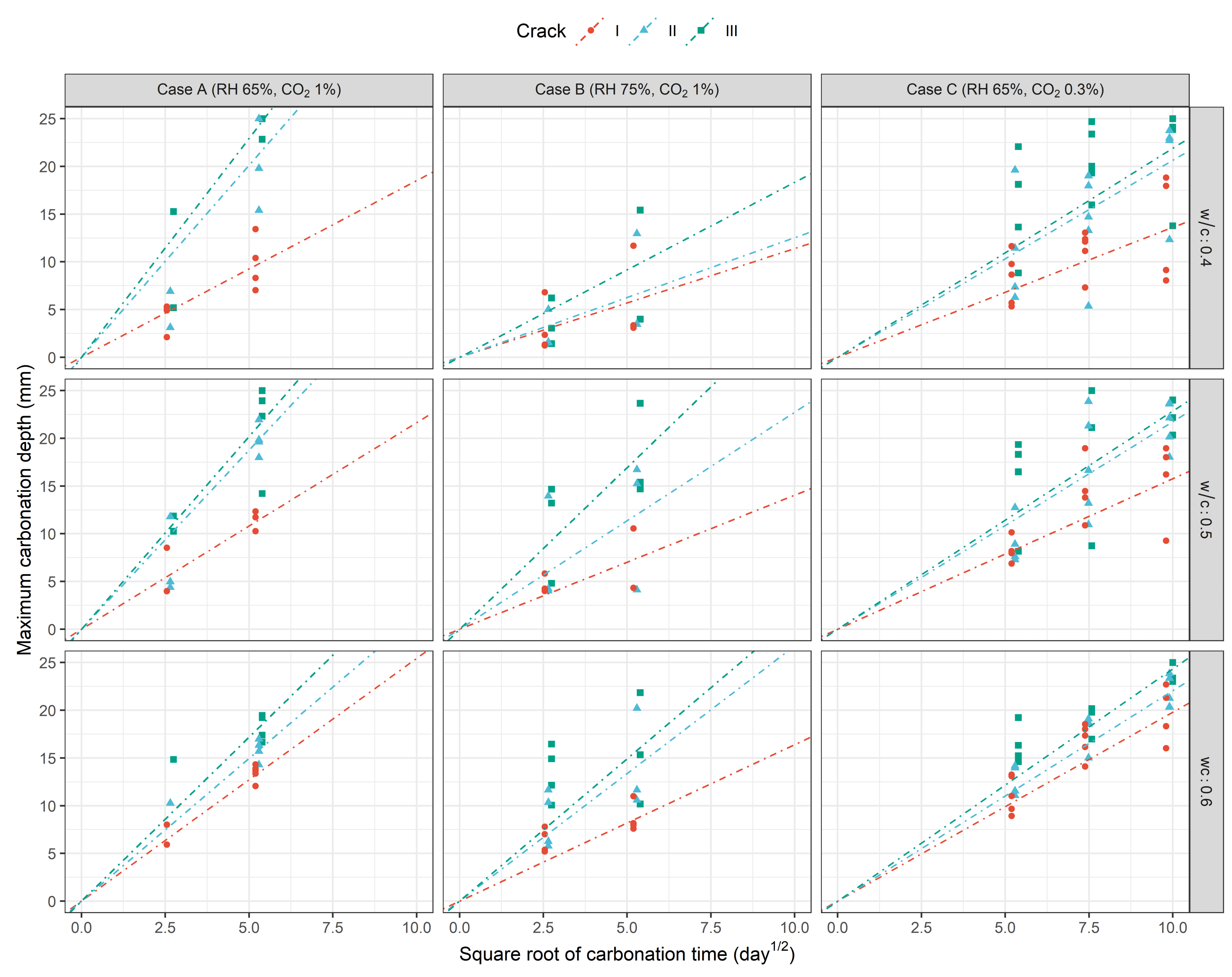 Sustainability 14 08572 g0a3 550
