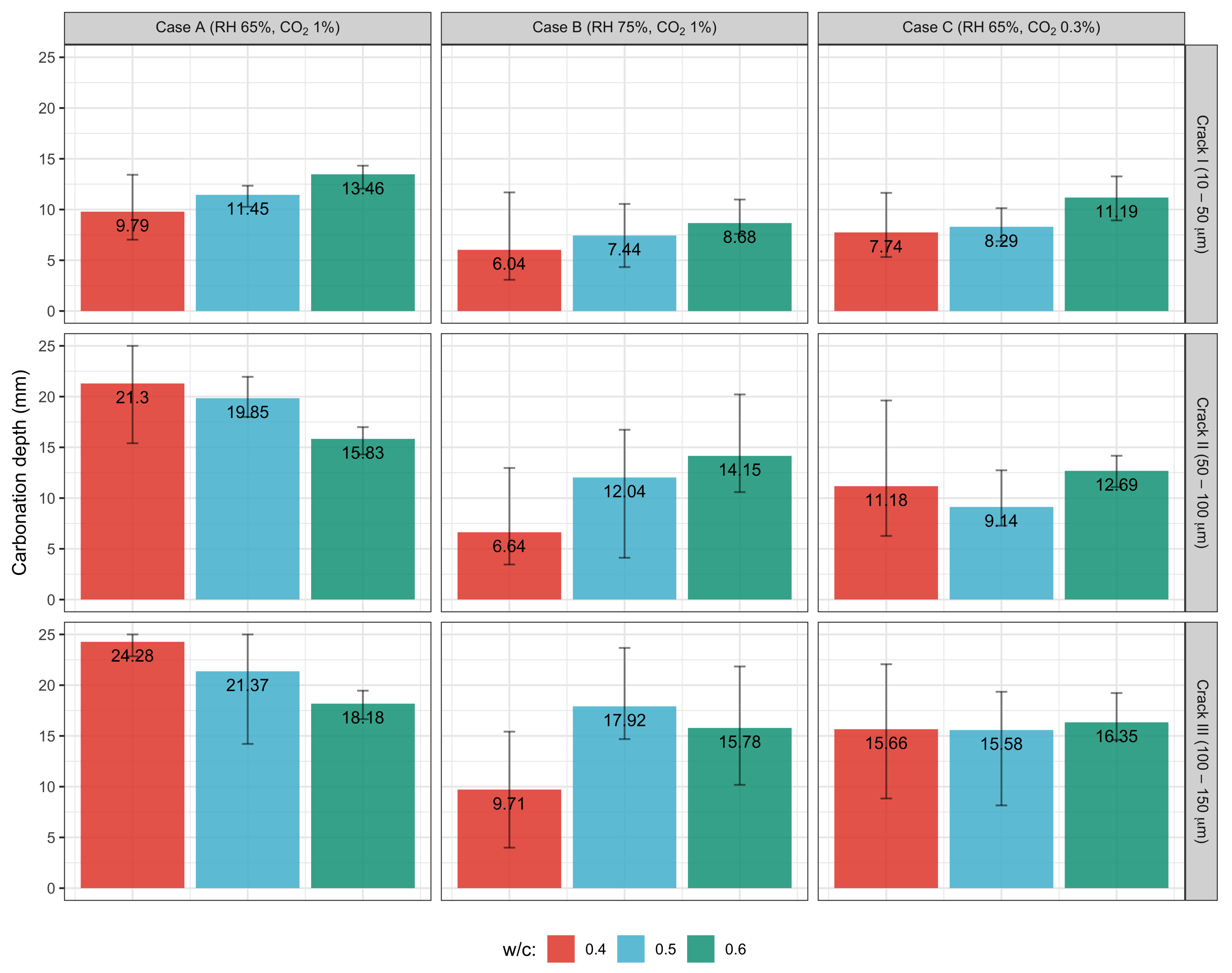 Sustainability 14 08572 g0a4 550