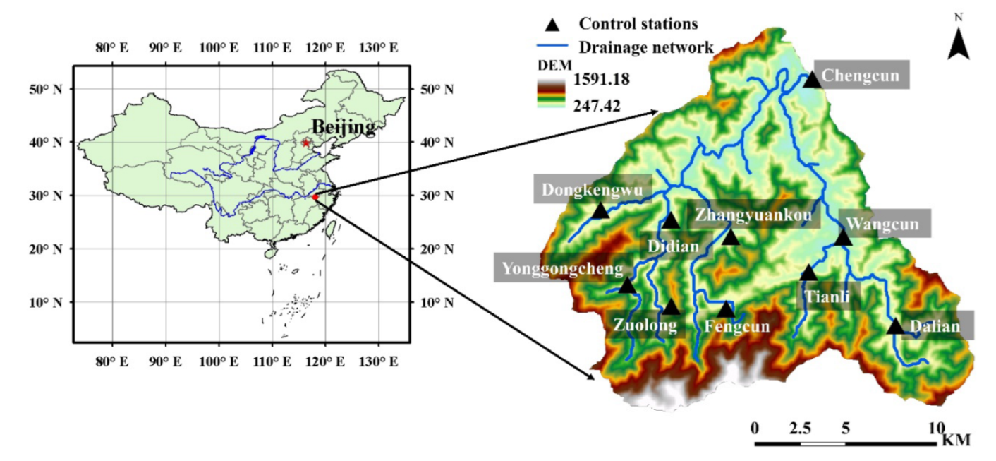 Sustainability 14 08576 g002