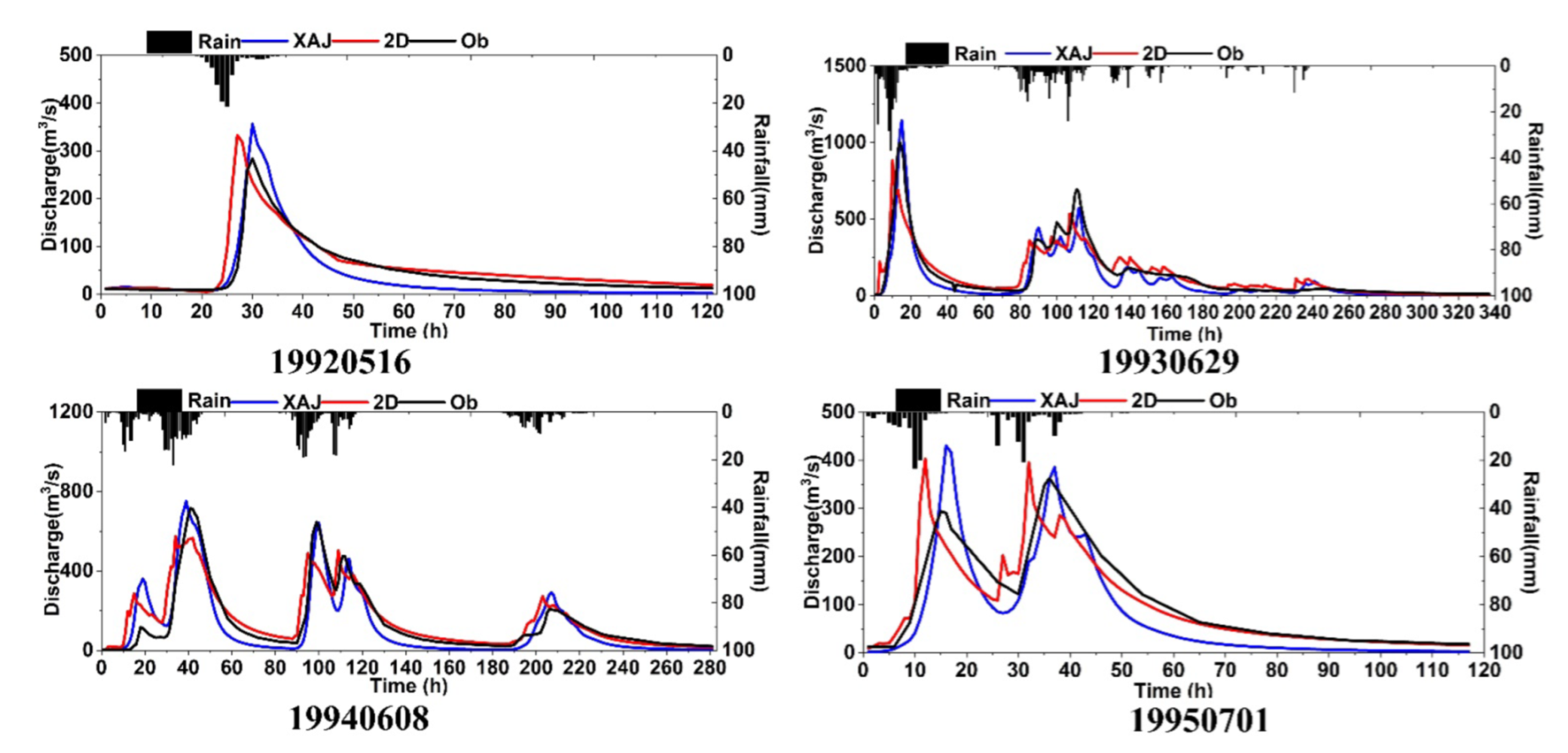 Sustainability 14 08576 g005