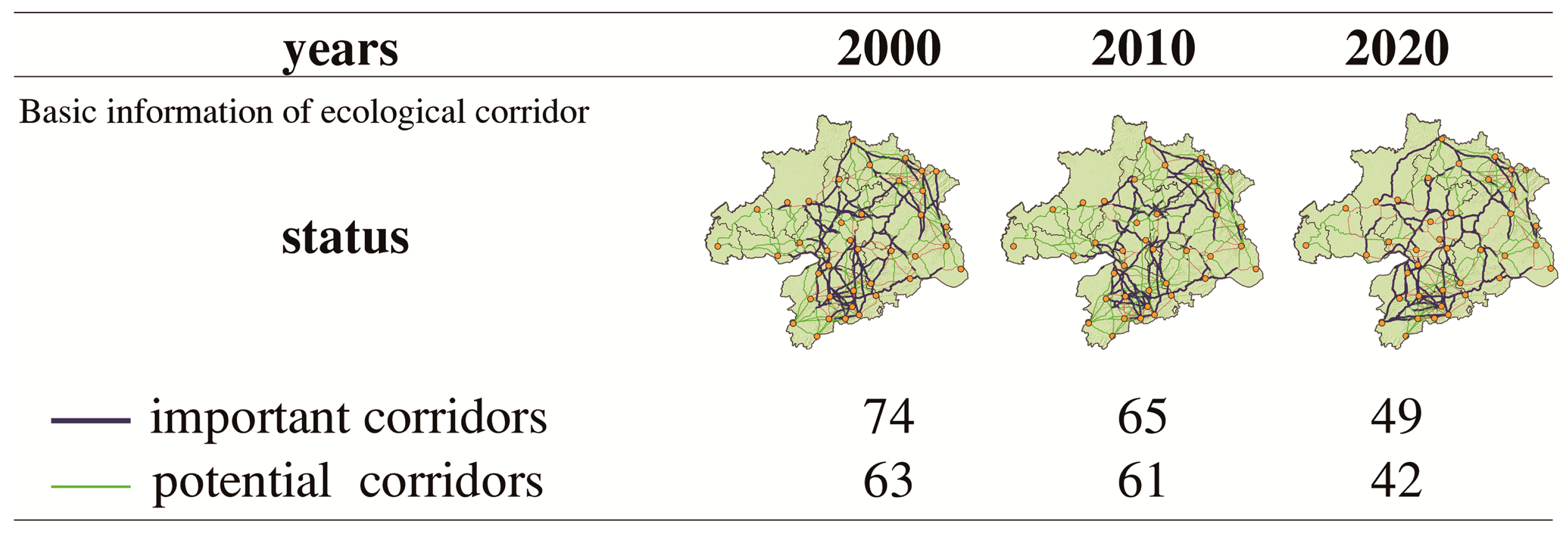 Sustainability 14 08580 g005
