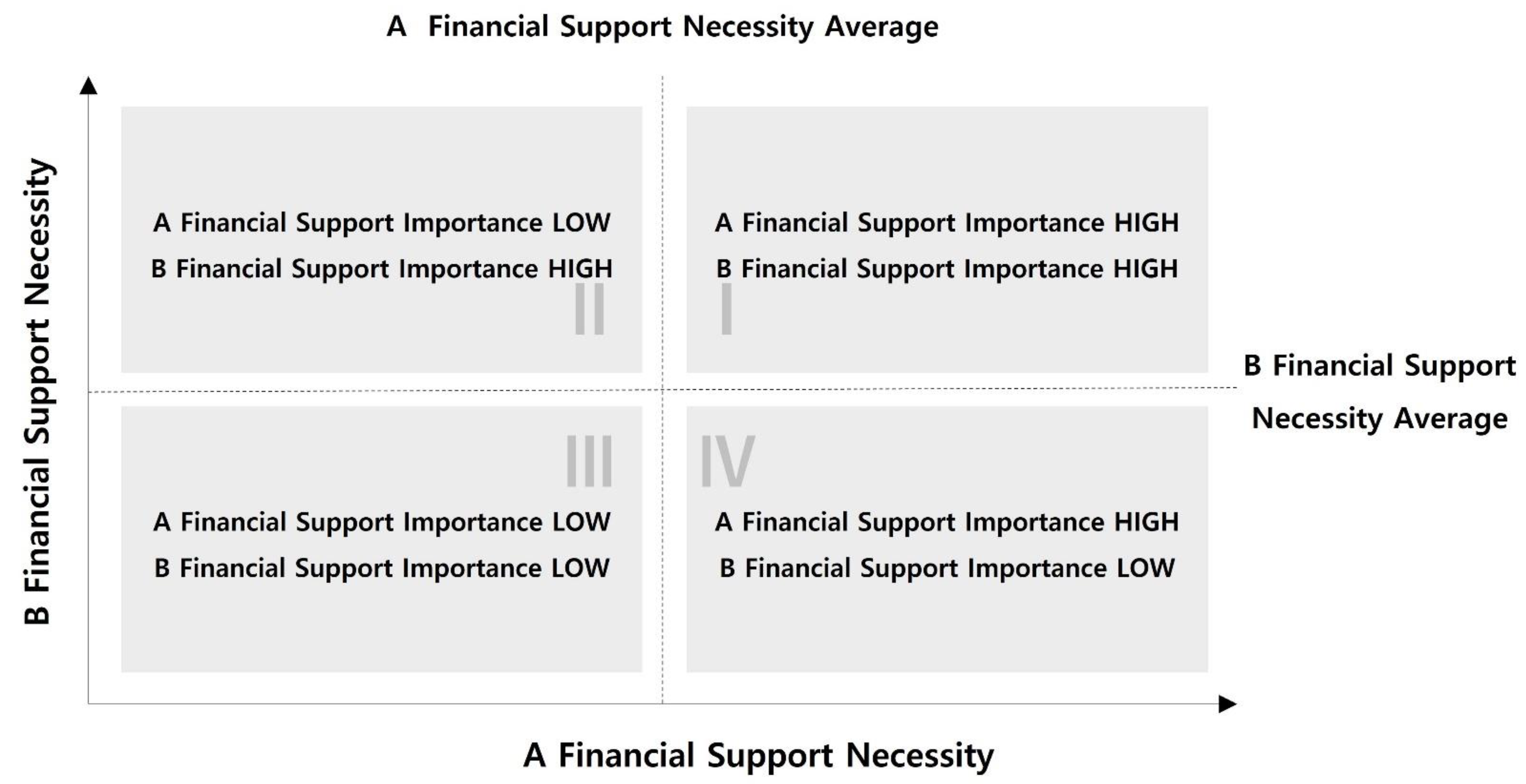 Sustainability 14 08582 g002 550