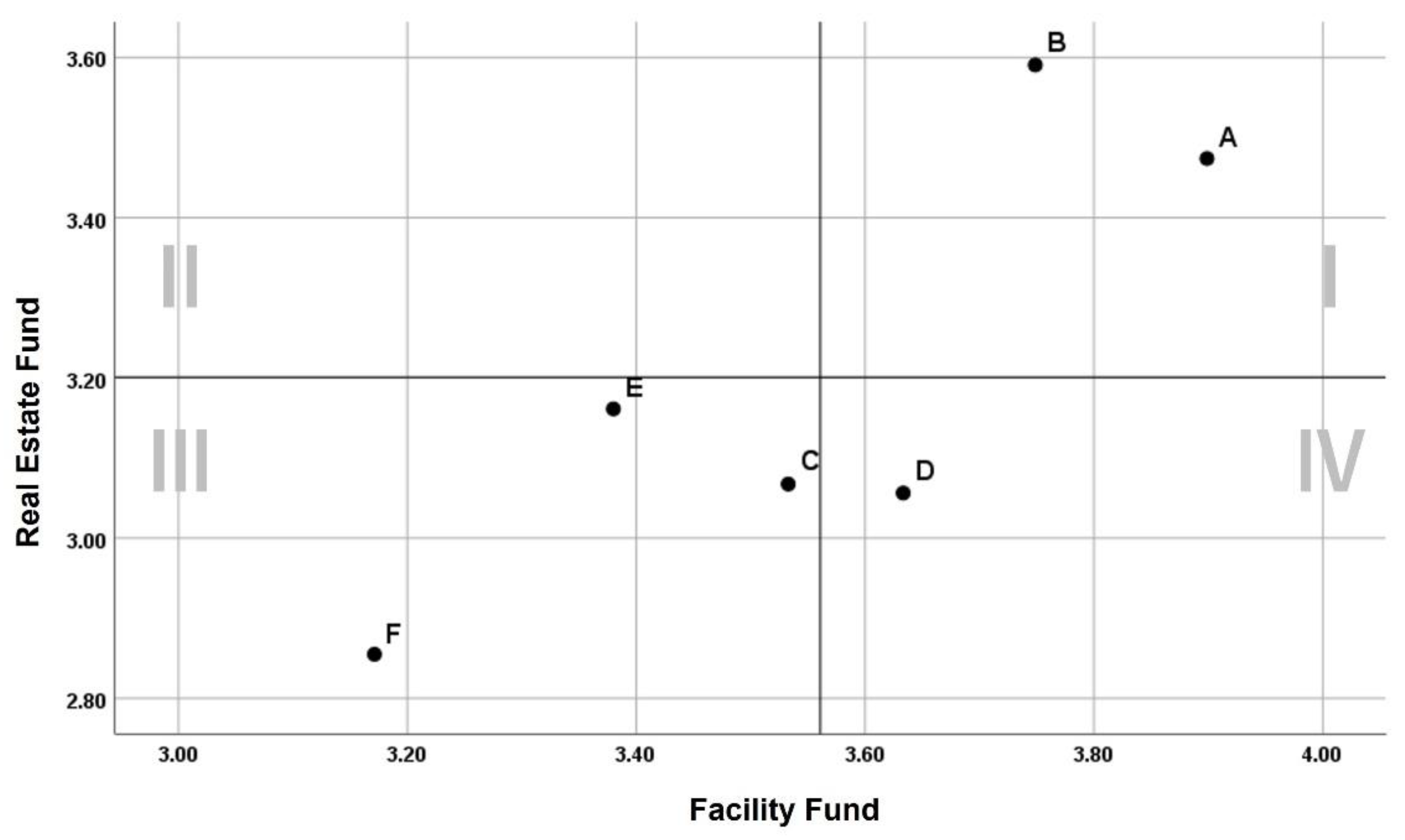 Sustainability 14 08582 g003 550