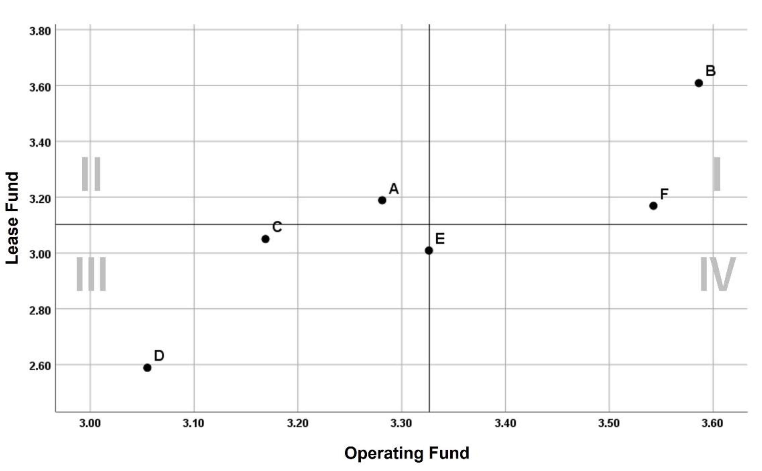Sustainability 14 08582 g005 550