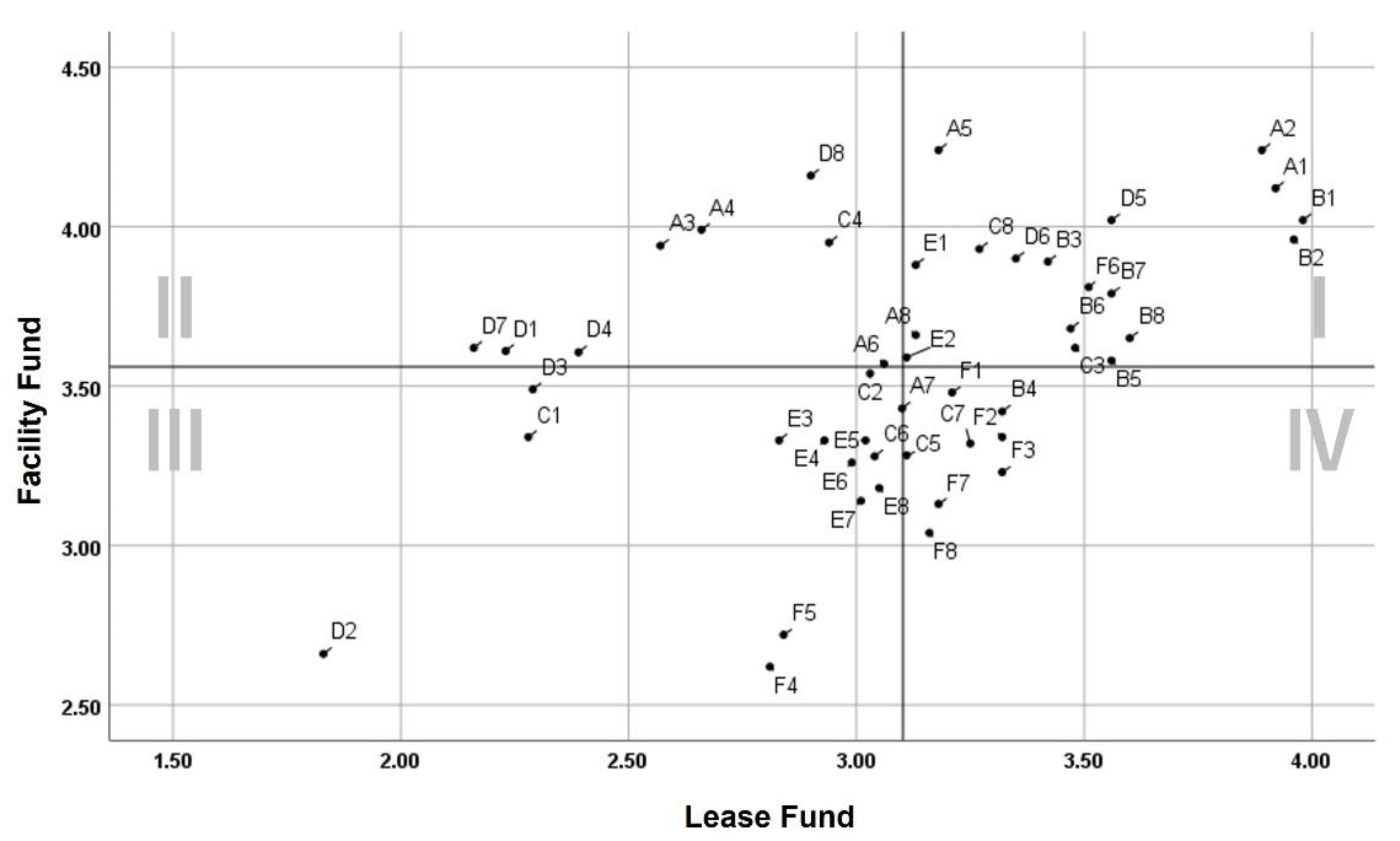 Sustainability 14 08582 g007 550