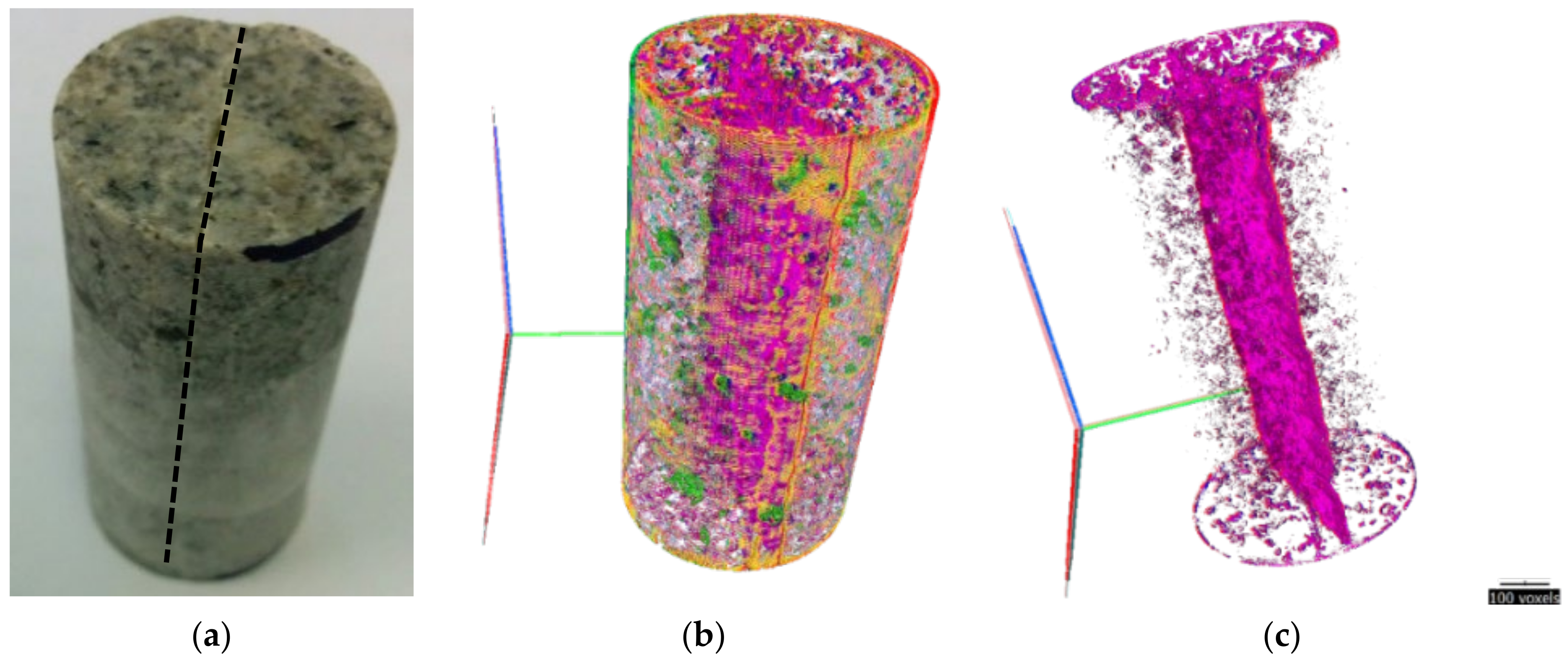 Sustainability 14 08587 g001