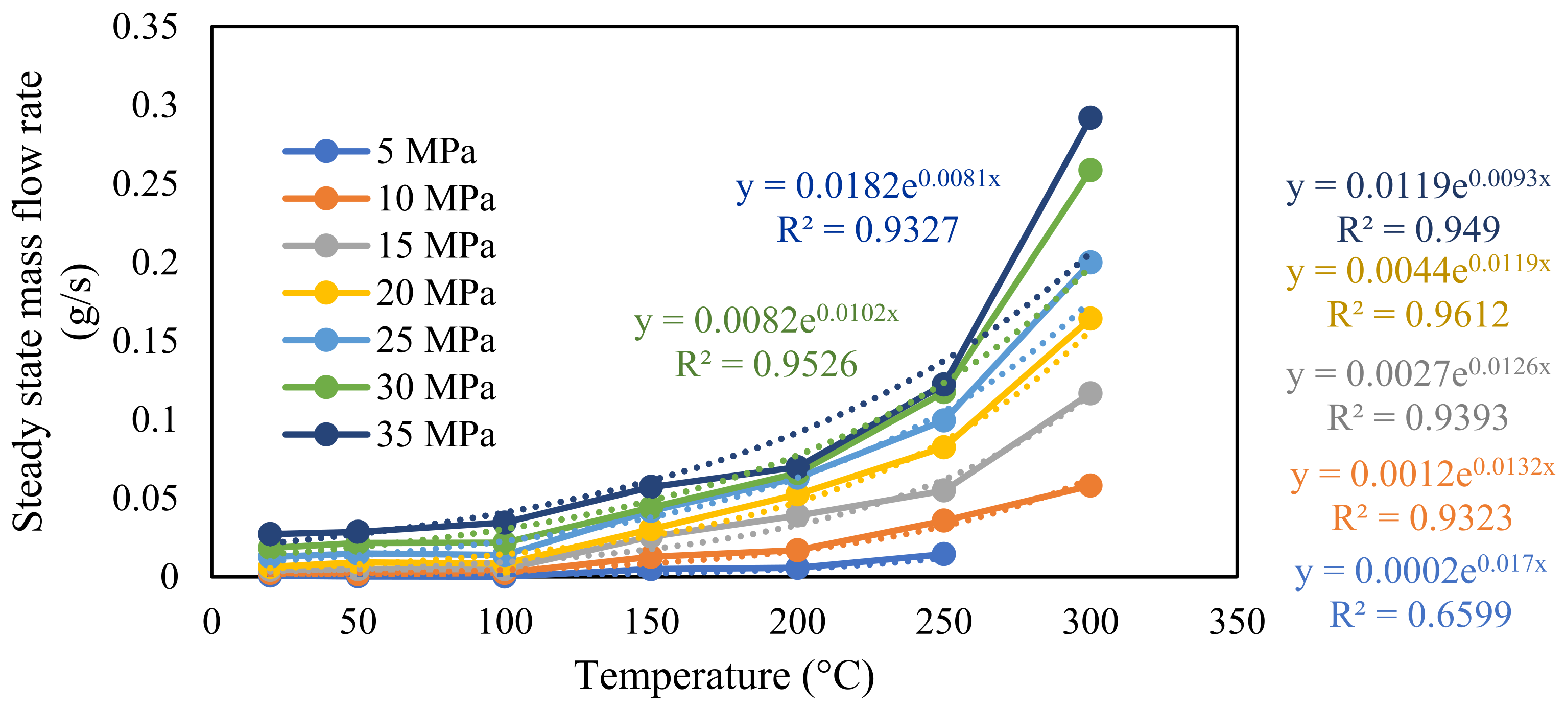 Sustainability 14 08587 g004