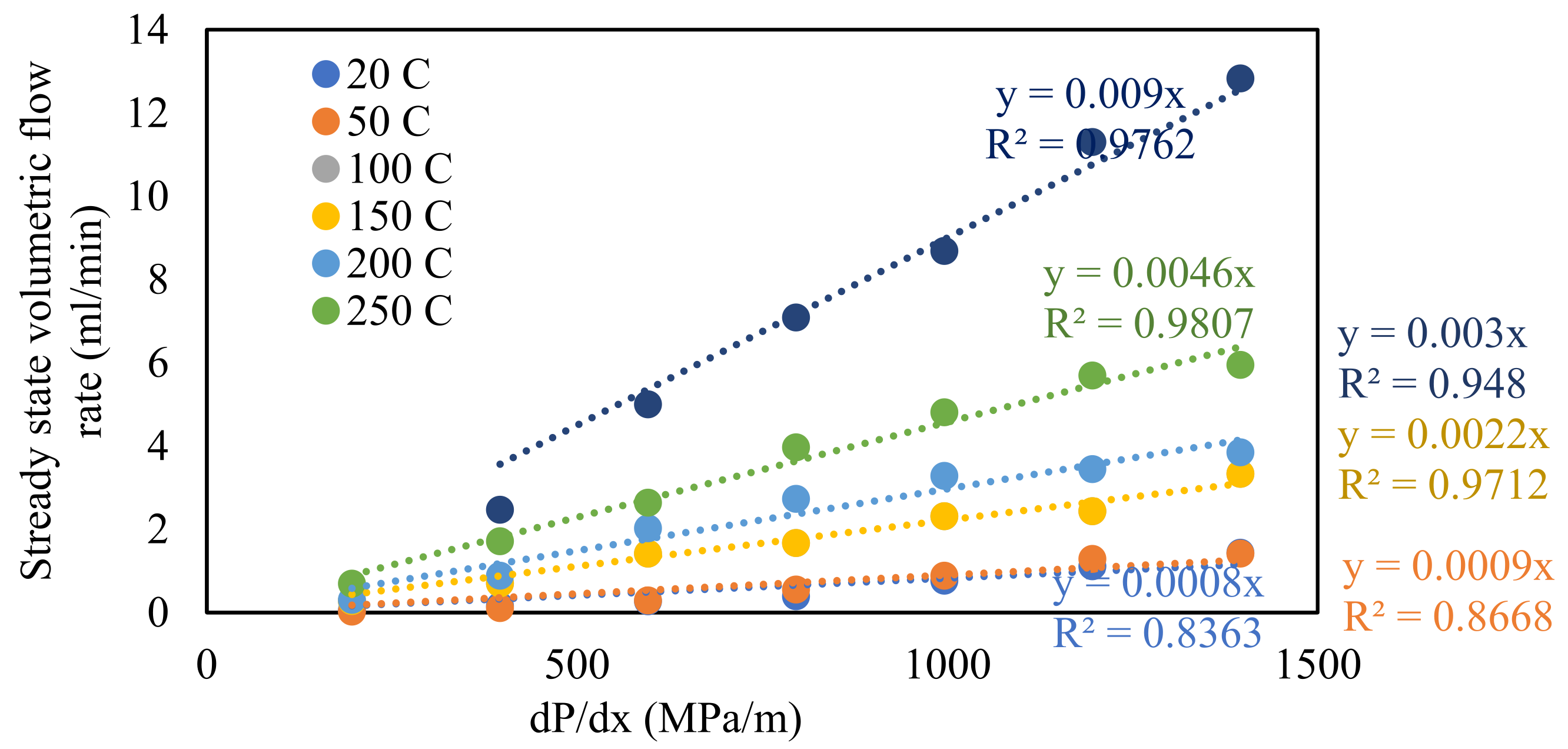 Sustainability 14 08587 g005