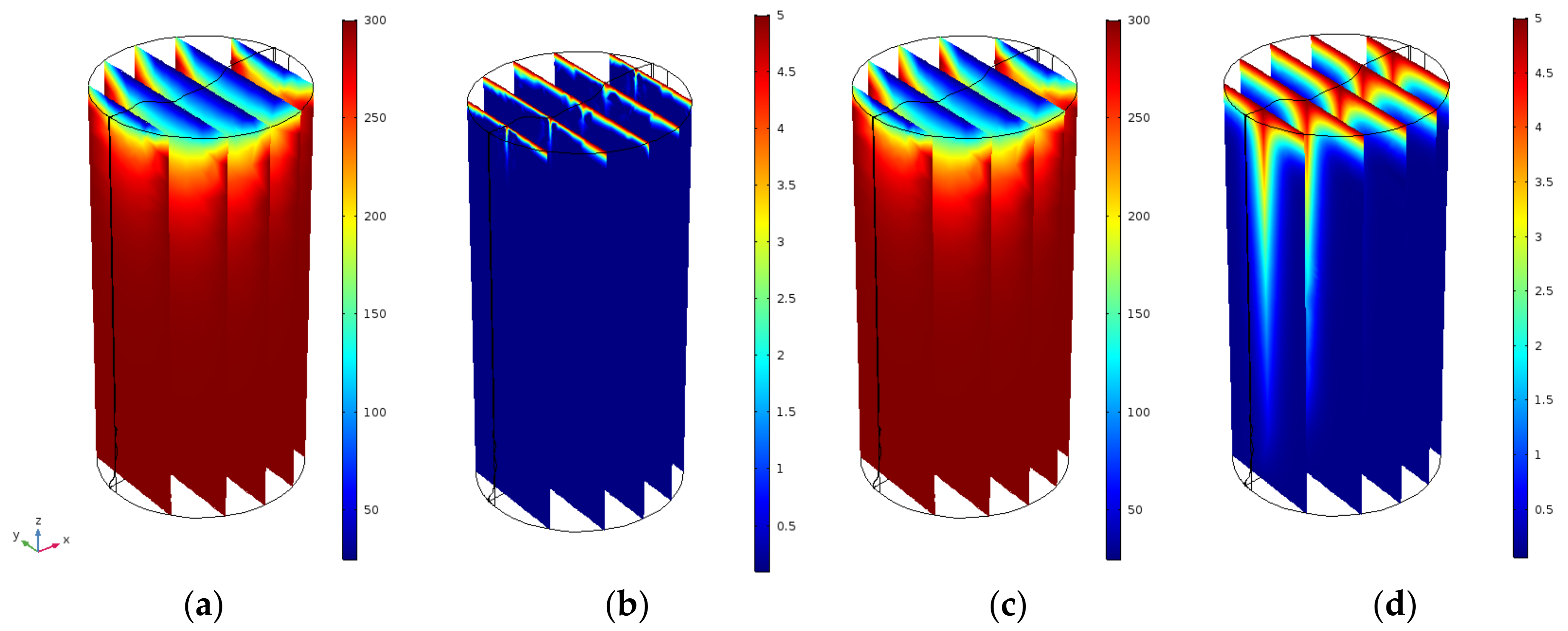 Sustainability 14 08587 g009