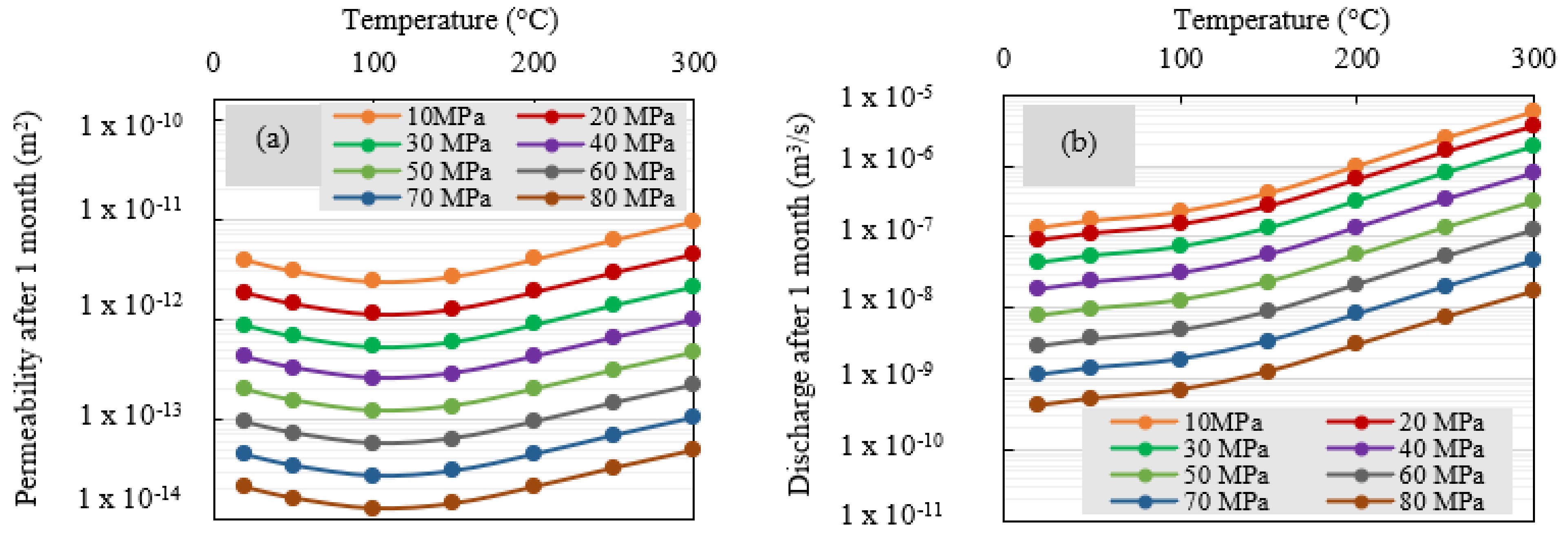 Sustainability 14 08587 g010