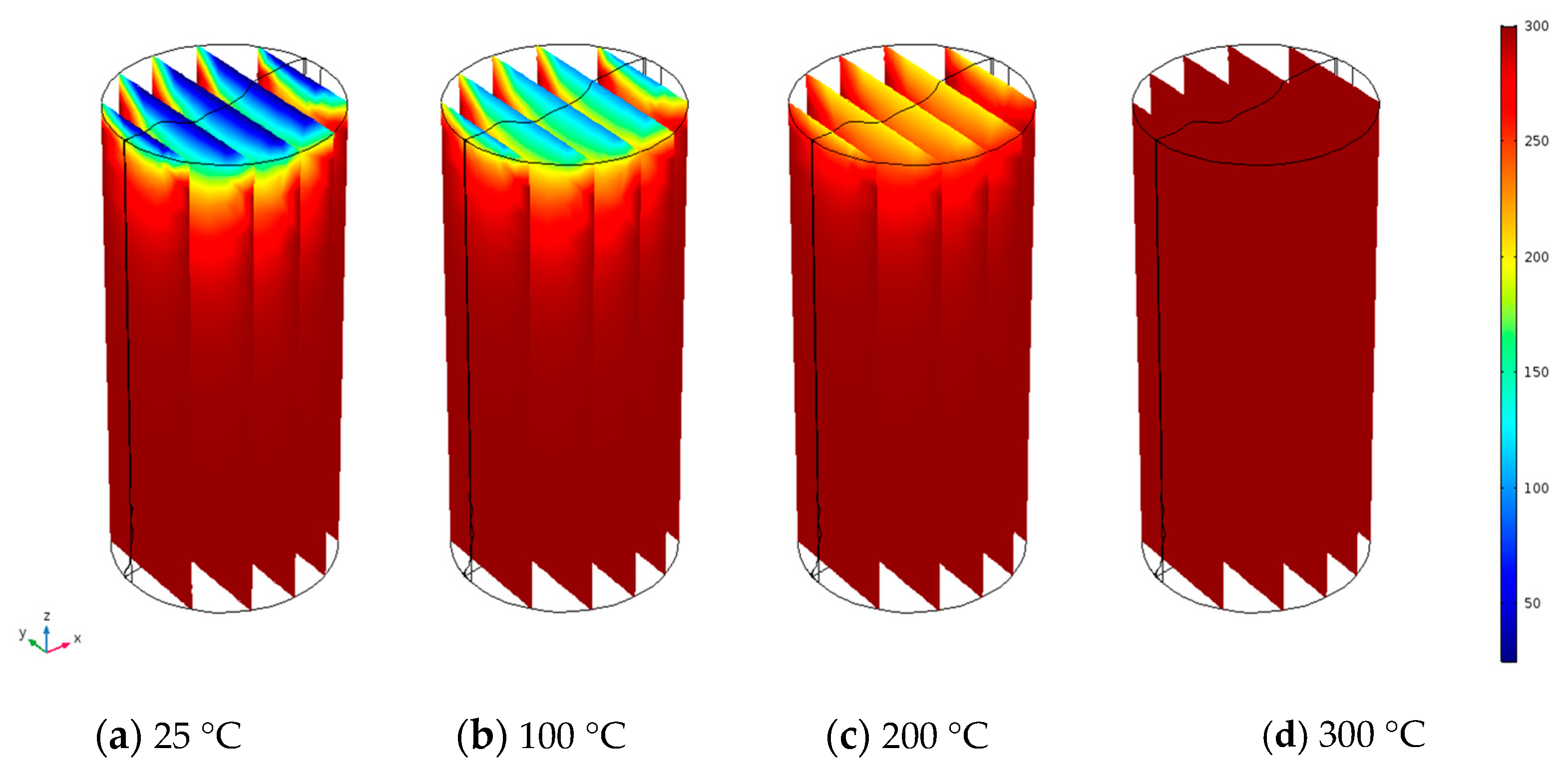 Sustainability 14 08587 g011
