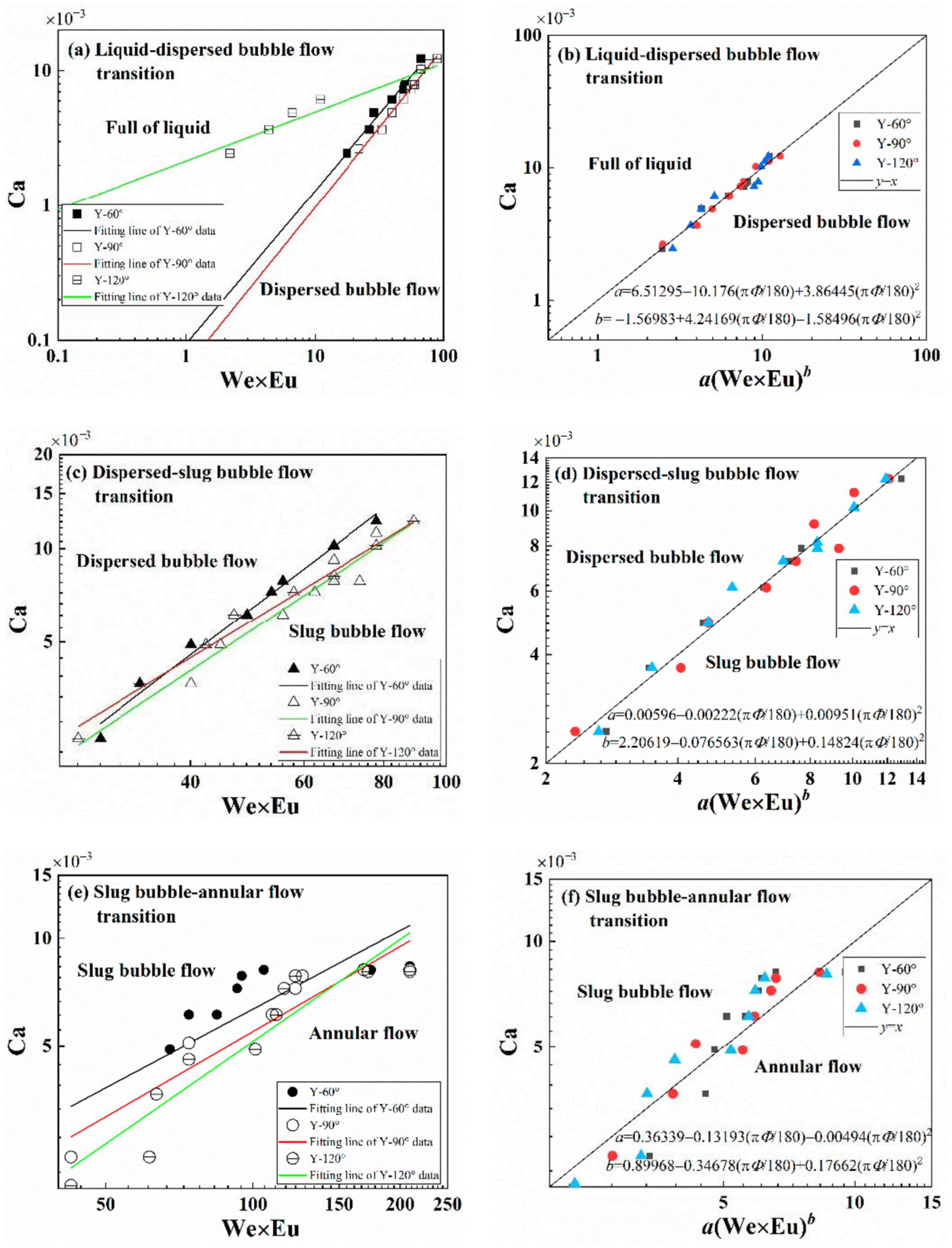 Sustainability 14 08592 g005