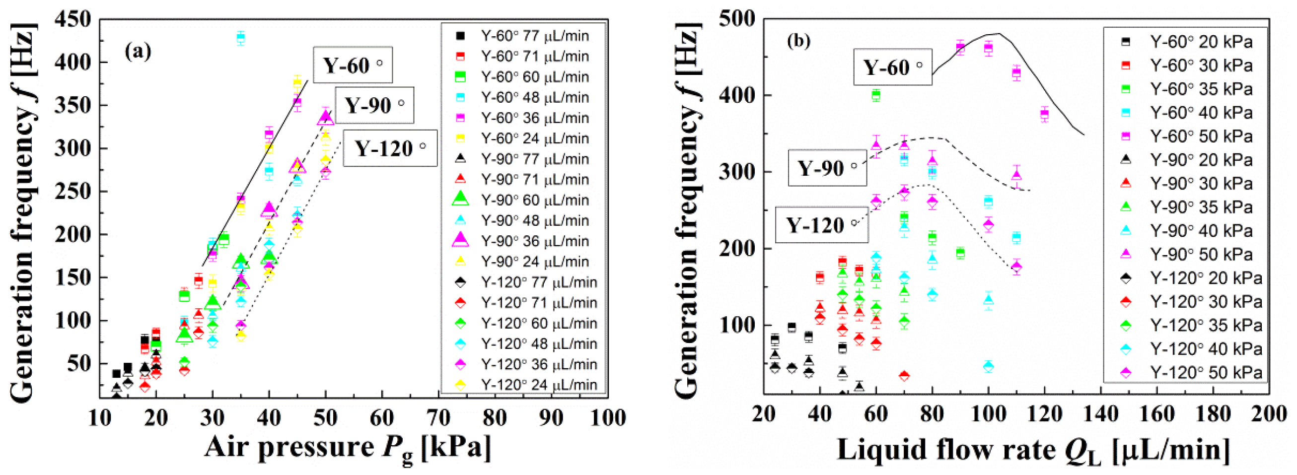 Sustainability 14 08592 g006