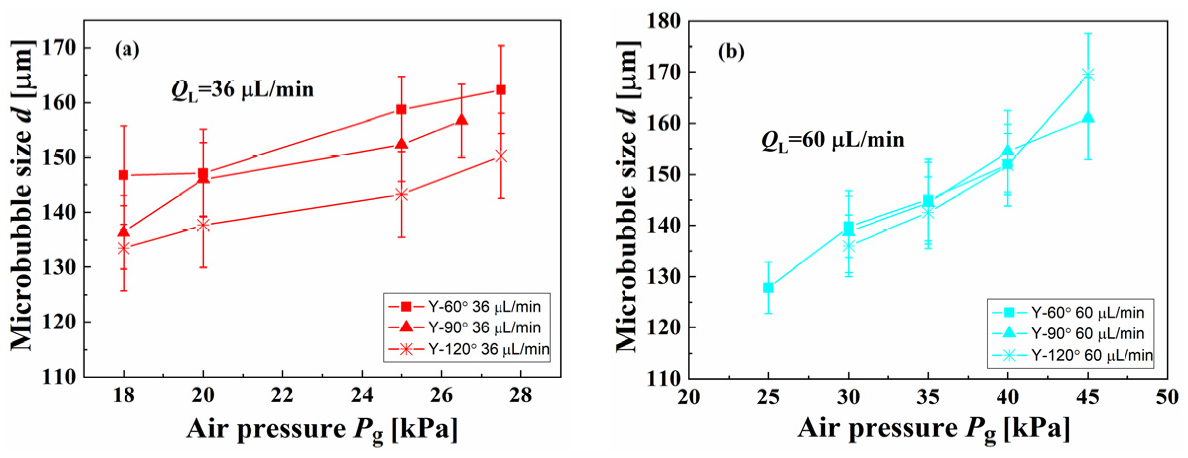 Sustainability 14 08592 g007a