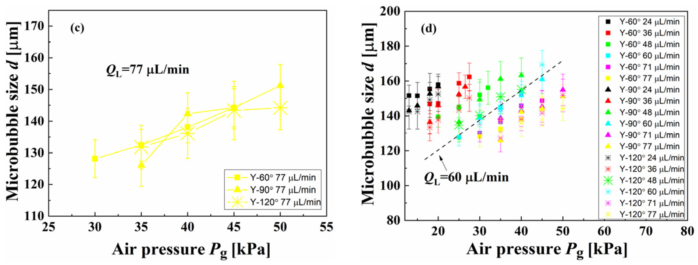 Sustainability 14 08592 g007b