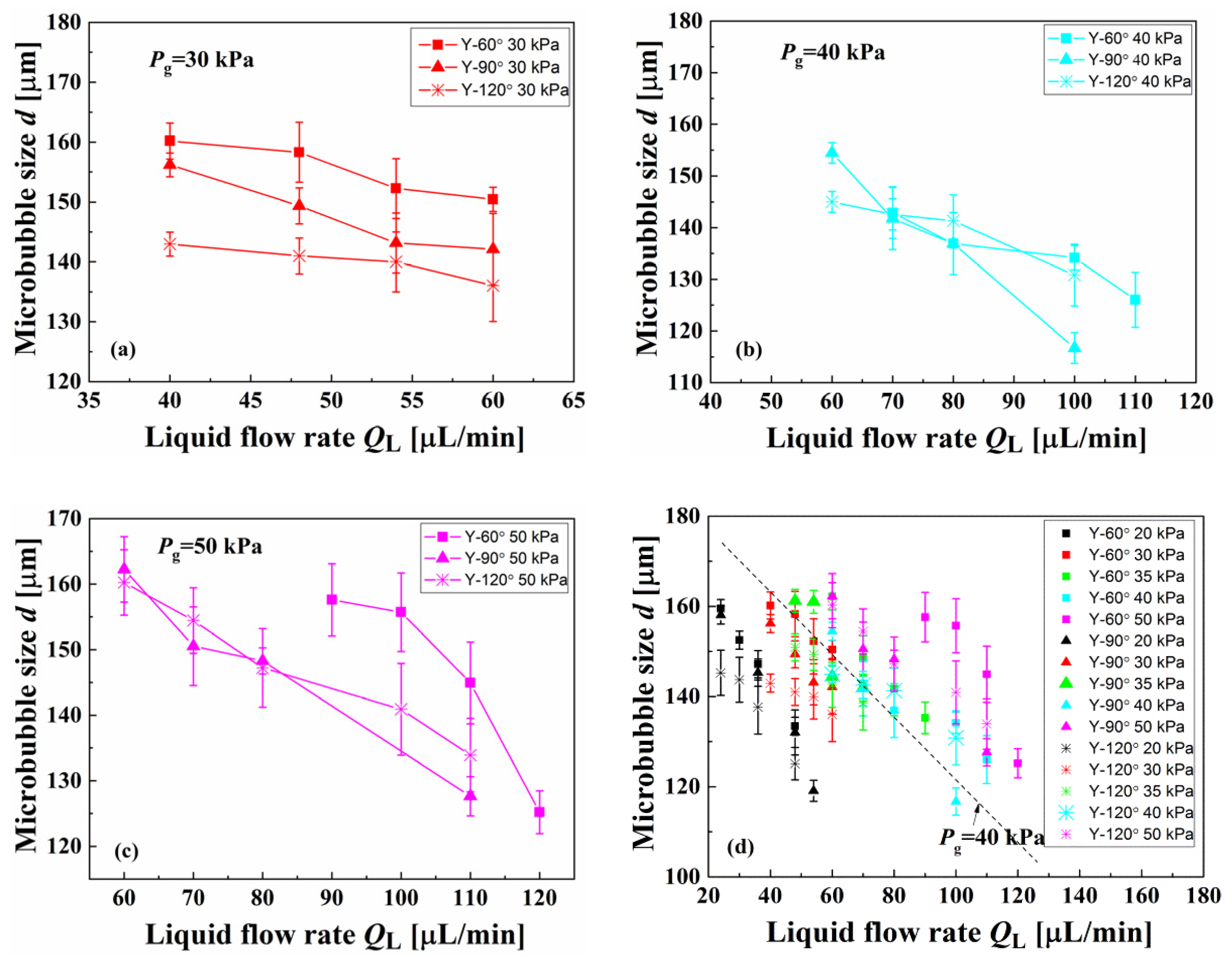 Sustainability 14 08592 g008