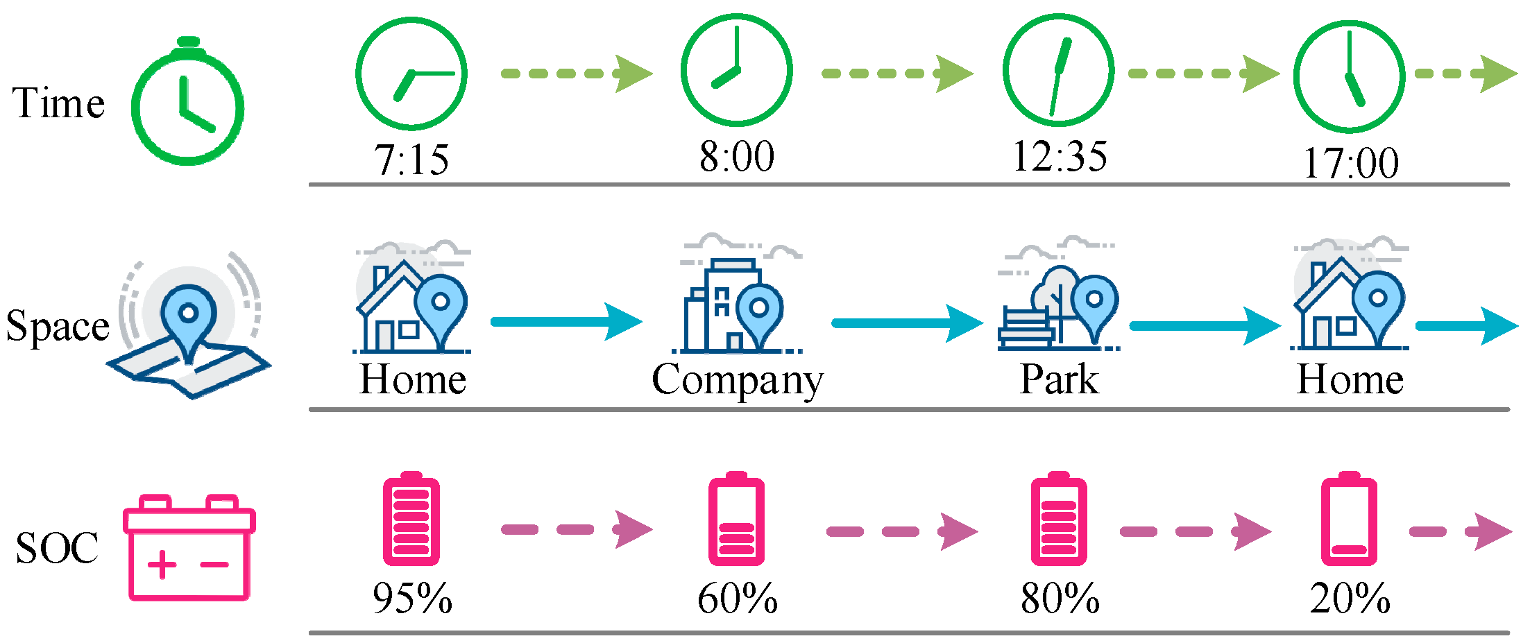 Sustainability 14 08600 g002