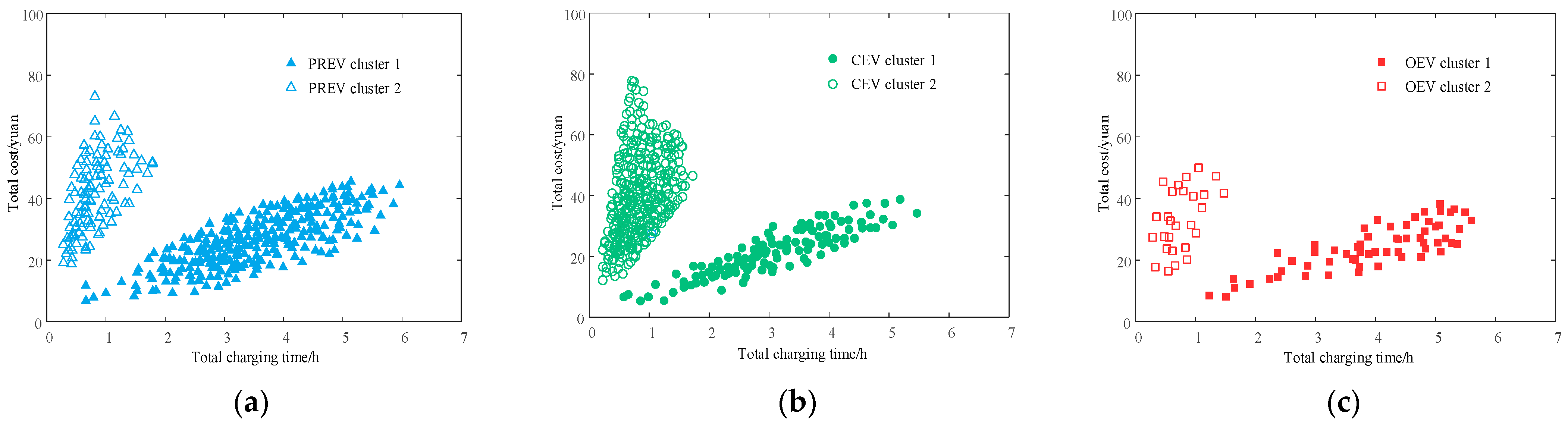 Sustainability 14 08600 g013