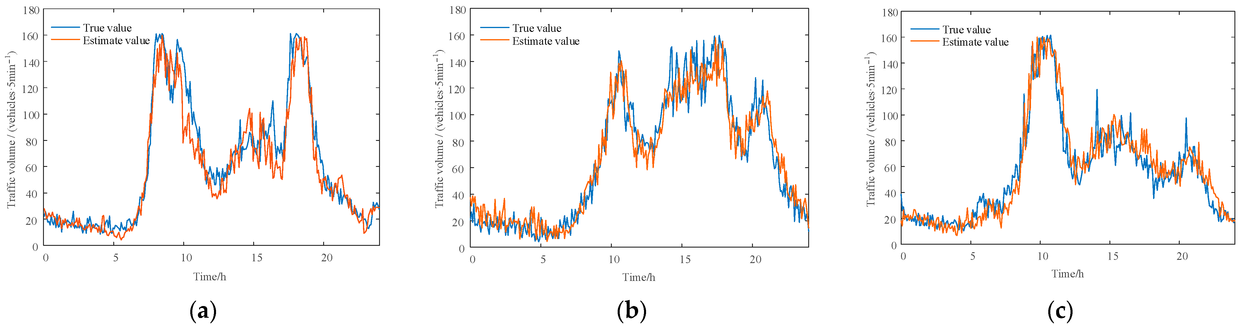 Sustainability 14 08600 g016