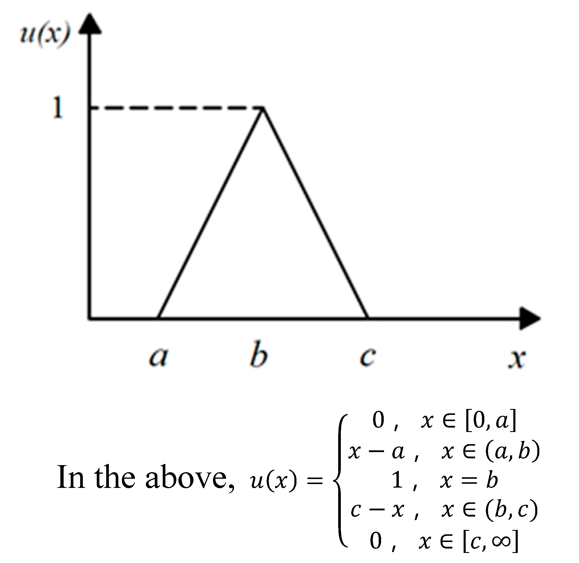 Sustainability 14 08608 g004 550