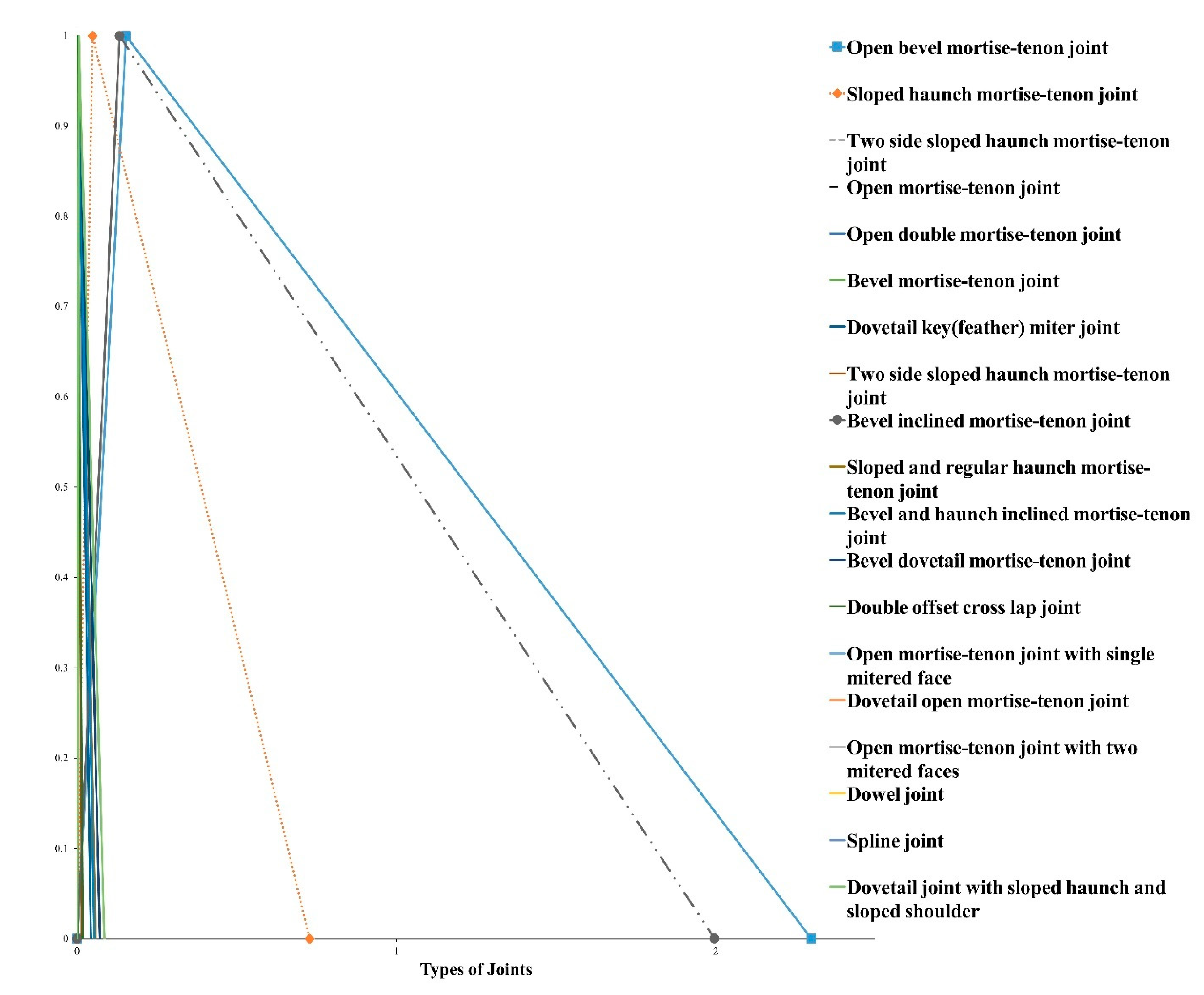Sustainability 14 08608 g006 550