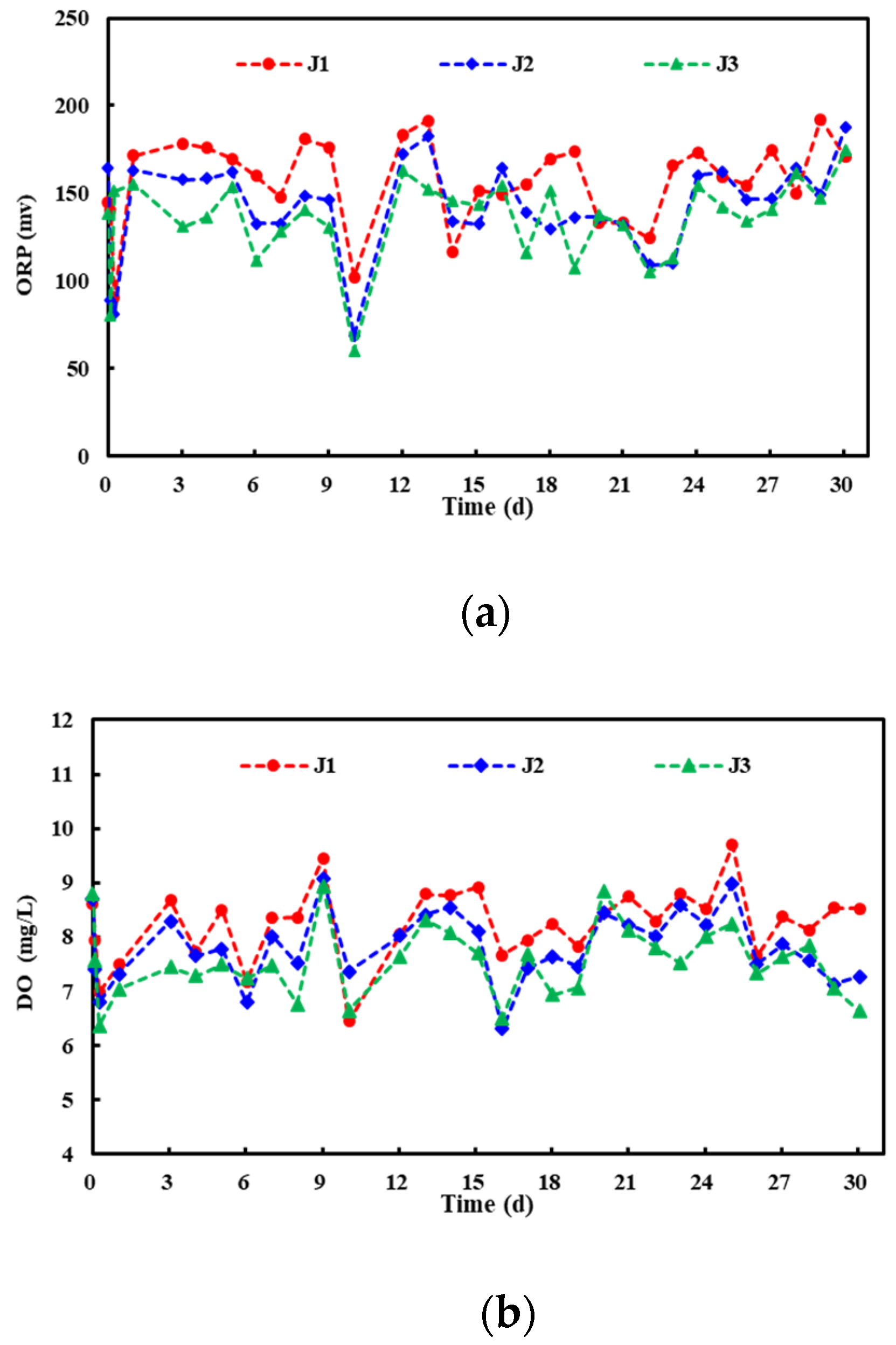 Sustainability 14 08609 g003 Sustainability 14 08609 g003
