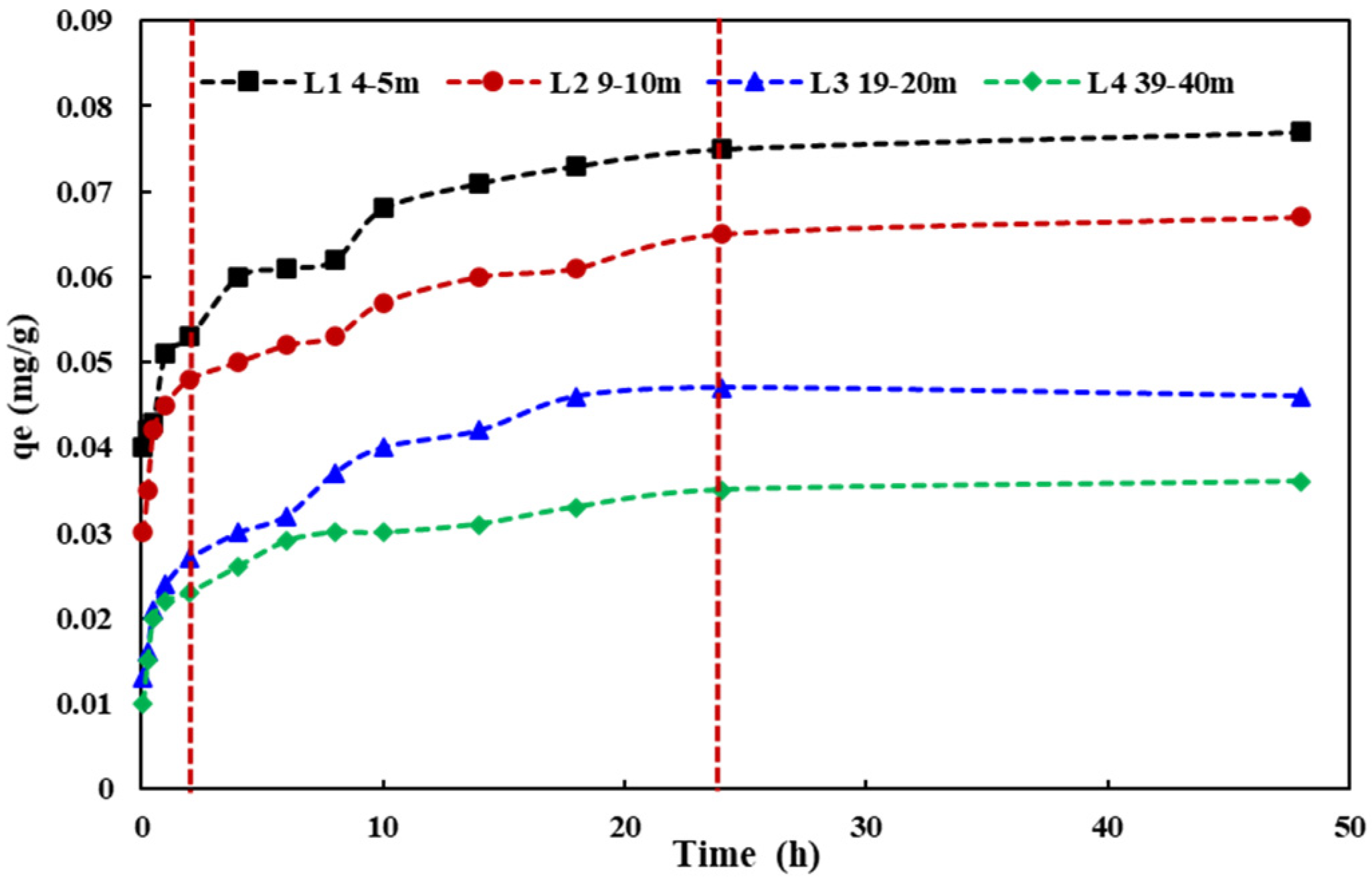 Sustainability 14 08609 g006 Sustainability 14 08609 g006