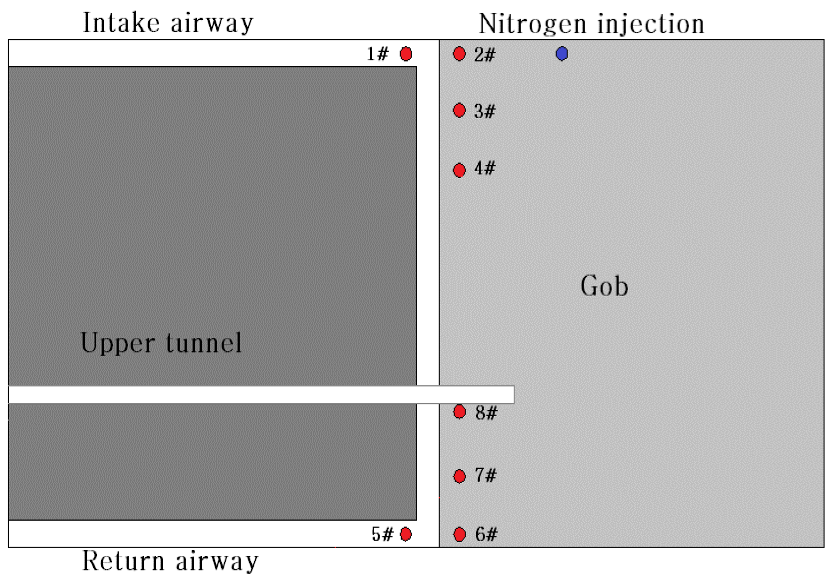 Sustainability 14 08614 g002
