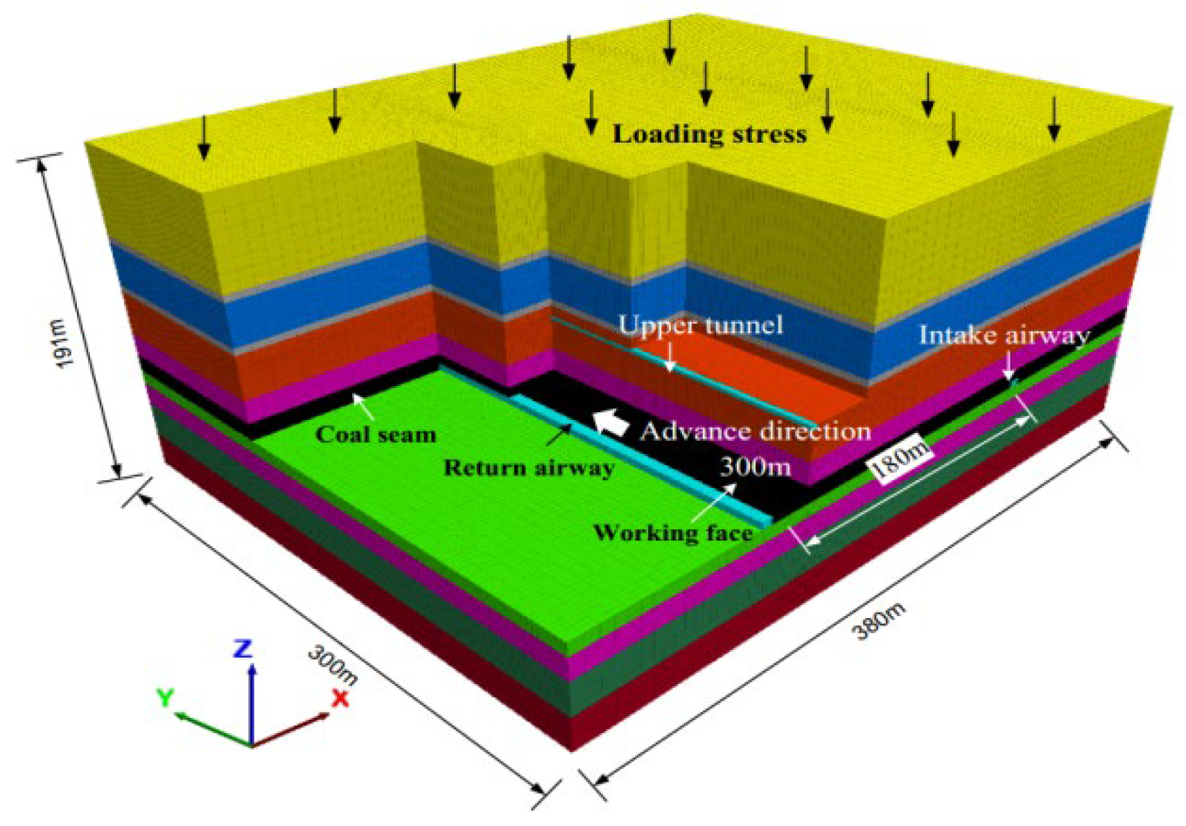 Sustainability 14 08614 g003