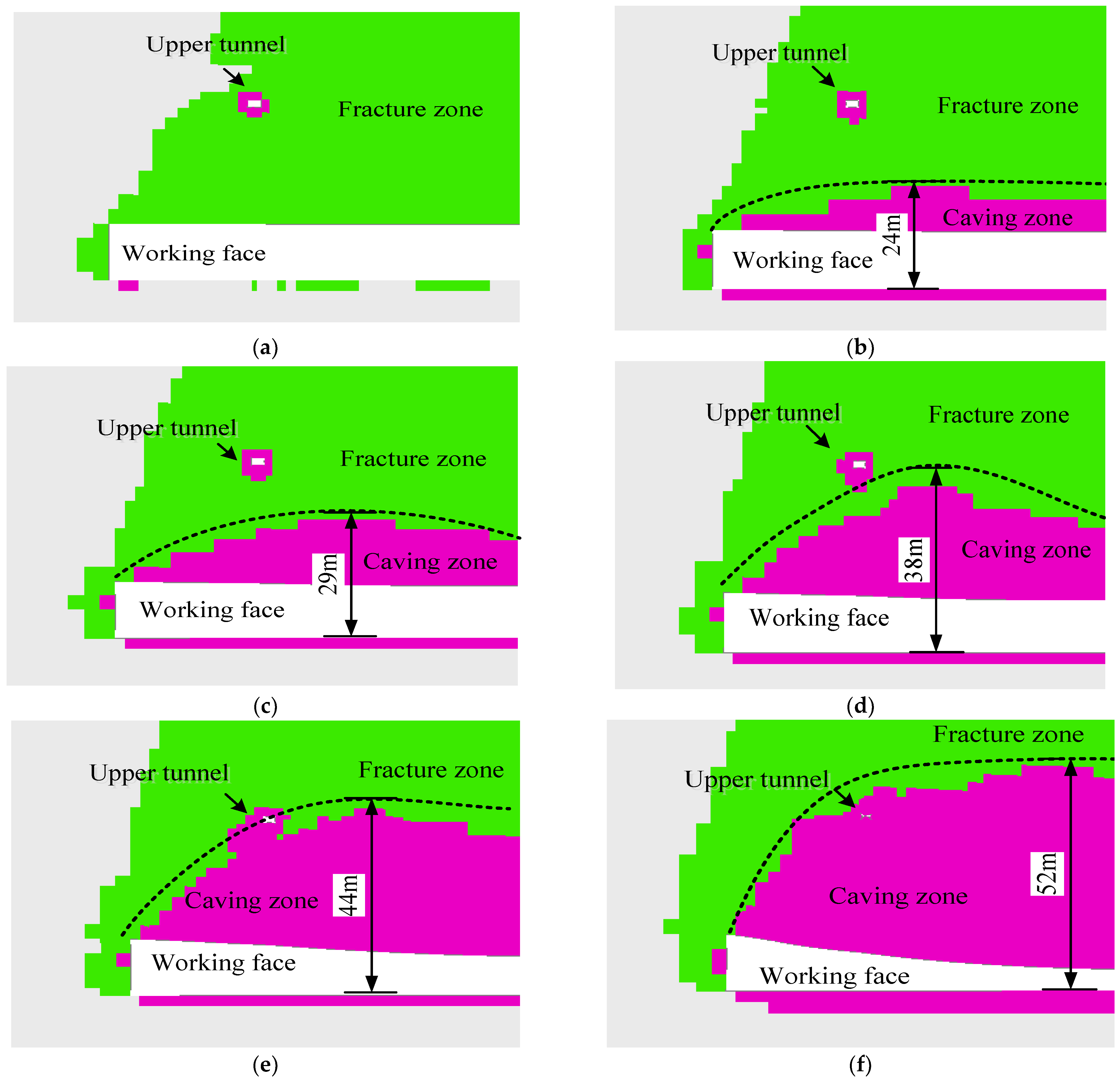 Sustainability 14 08614 g005