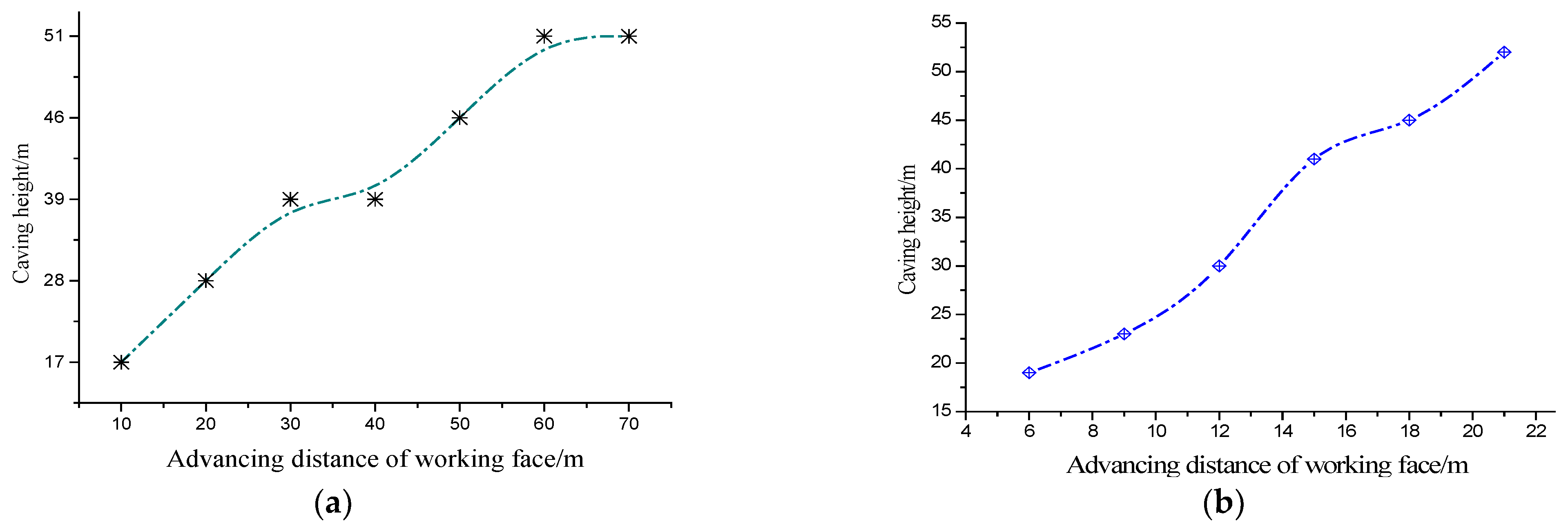 Sustainability 14 08614 g006
