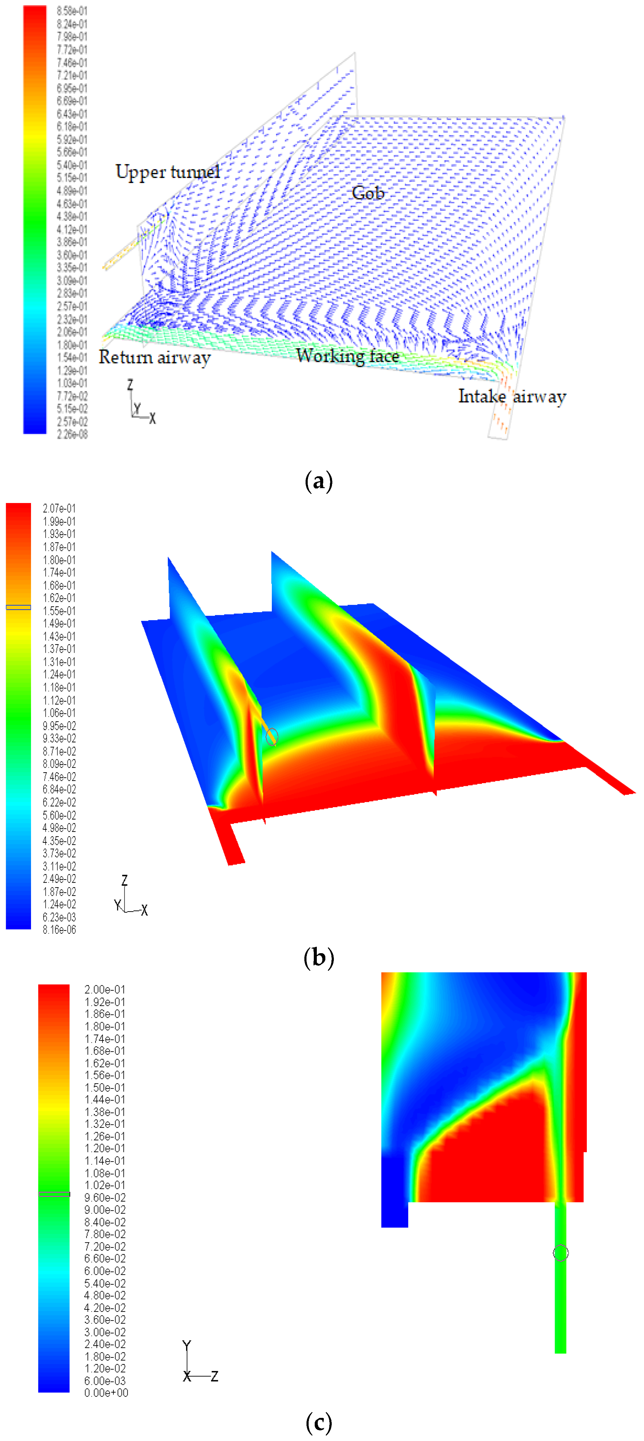 Sustainability 14 08614 g010