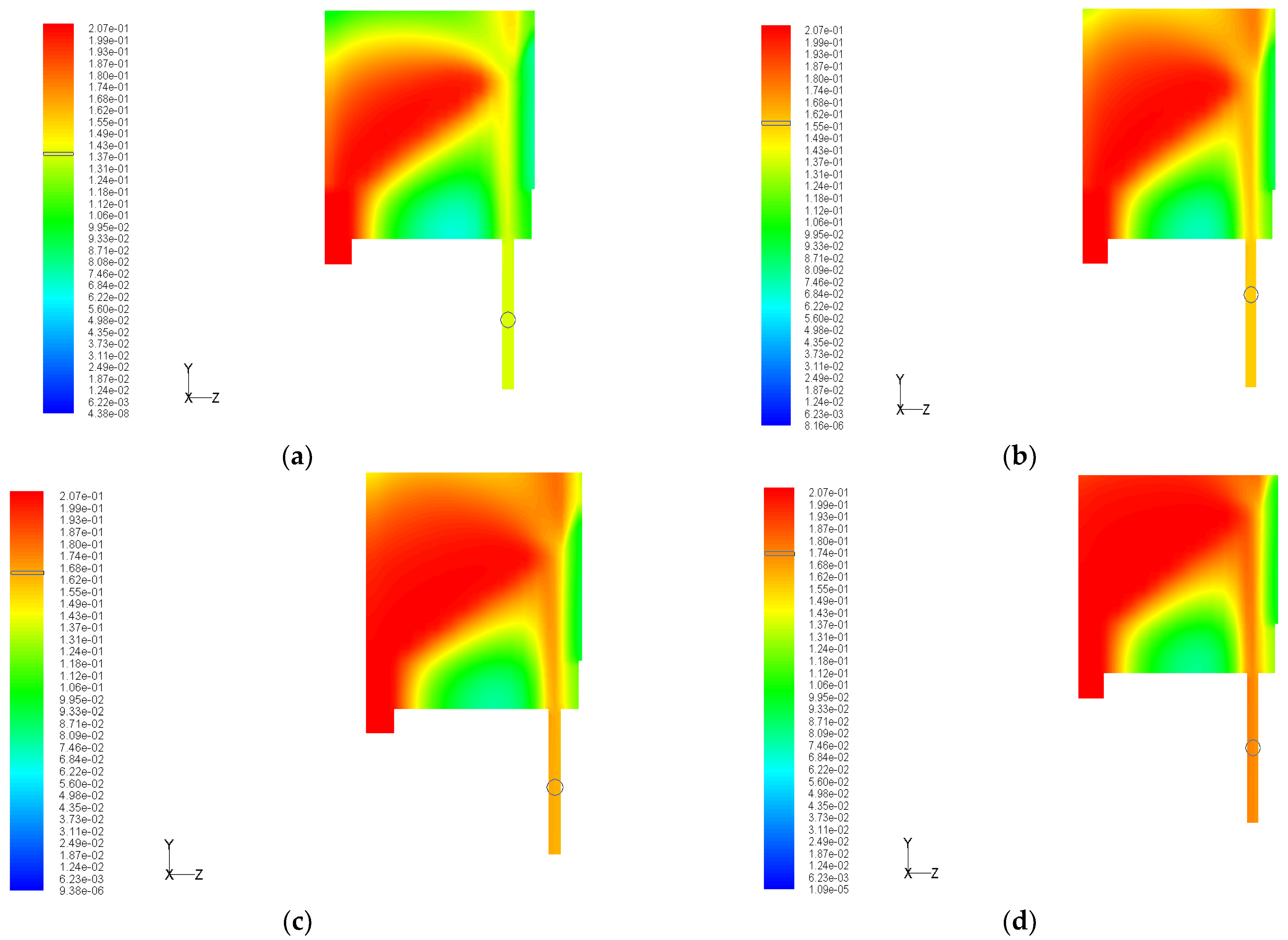 Sustainability 14 08614 g011