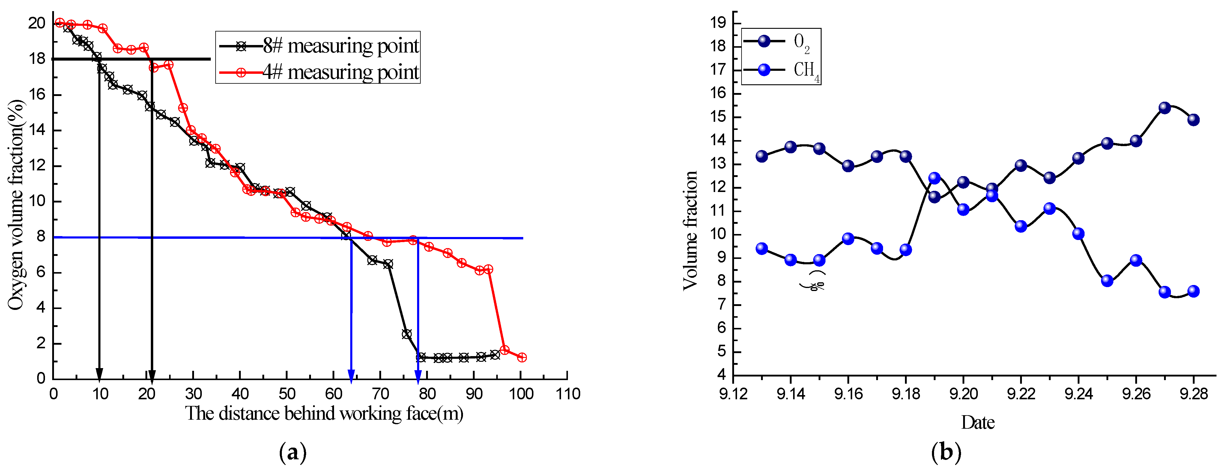 Sustainability 14 08614 g012