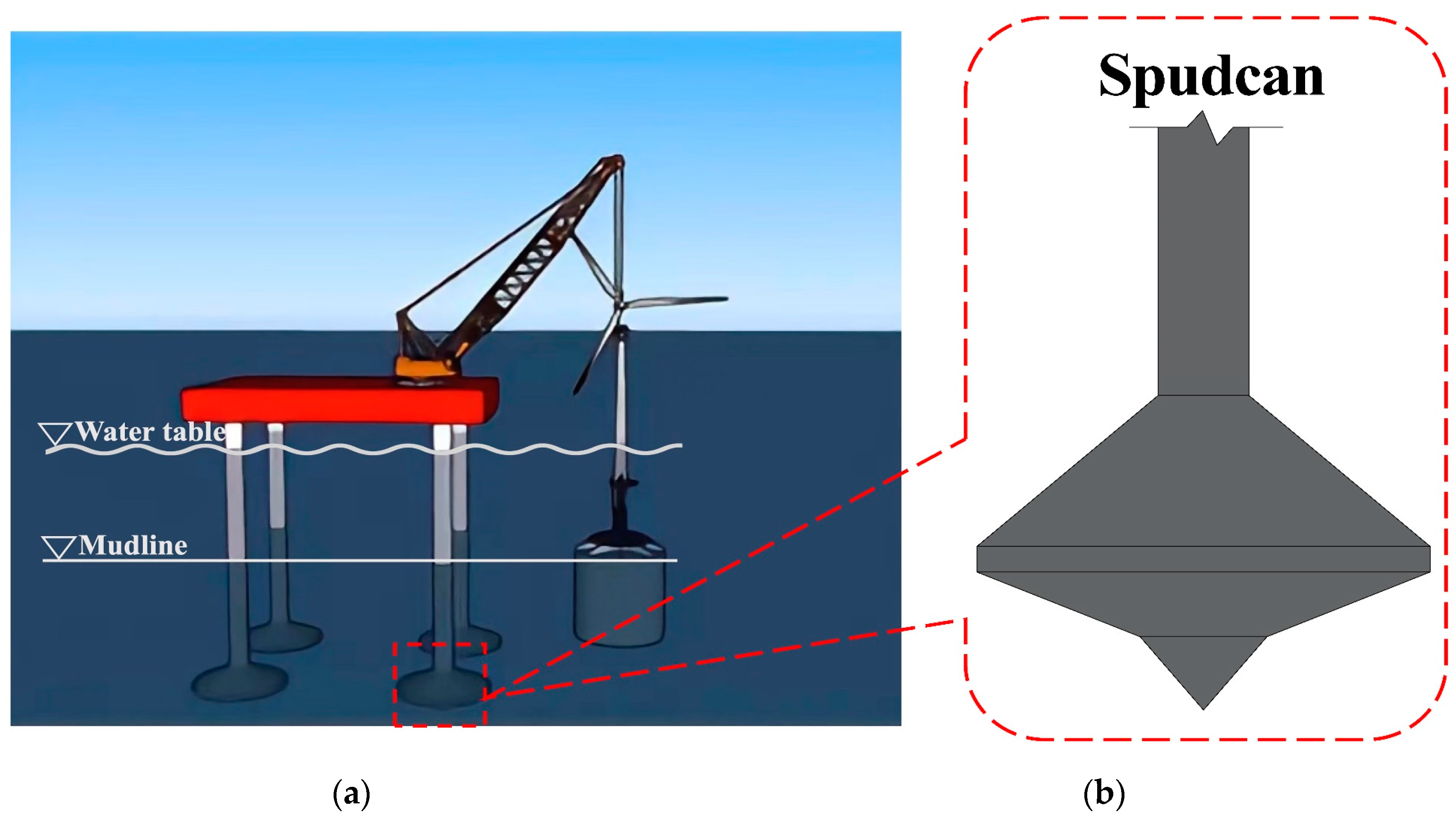 Sustainability 14 08618 g002
