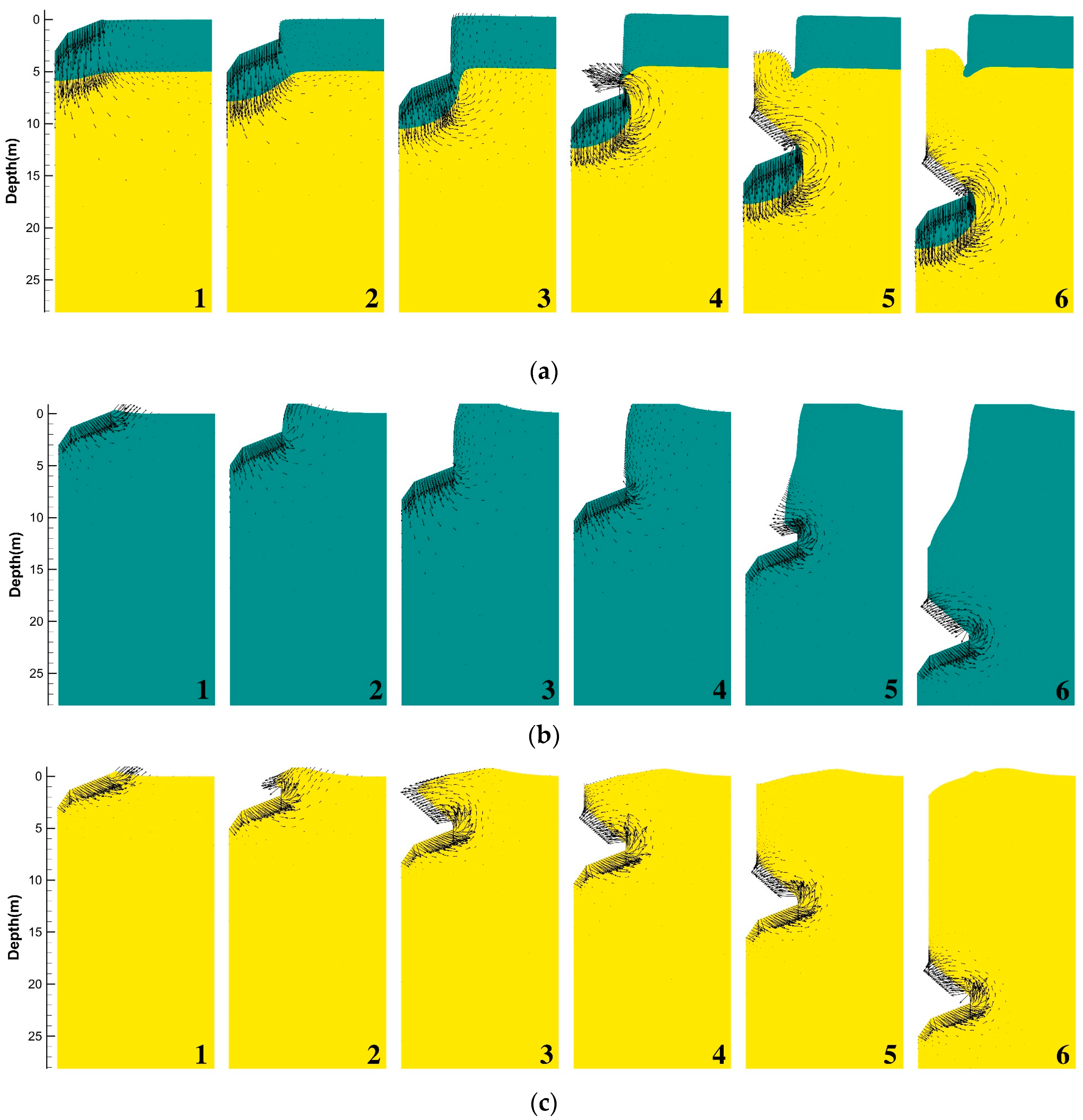Sustainability 14 08618 g007