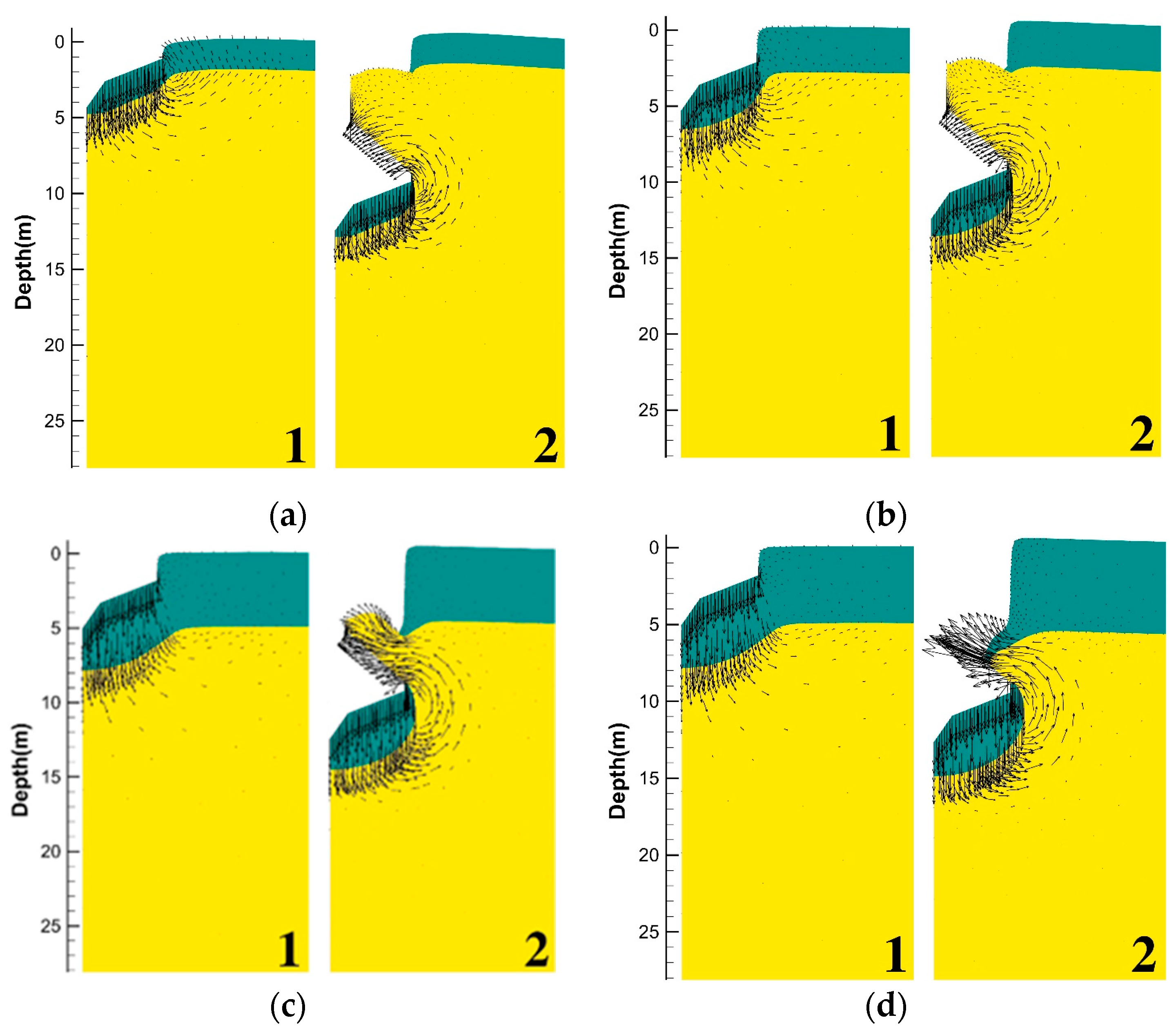 Sustainability 14 08618 g009