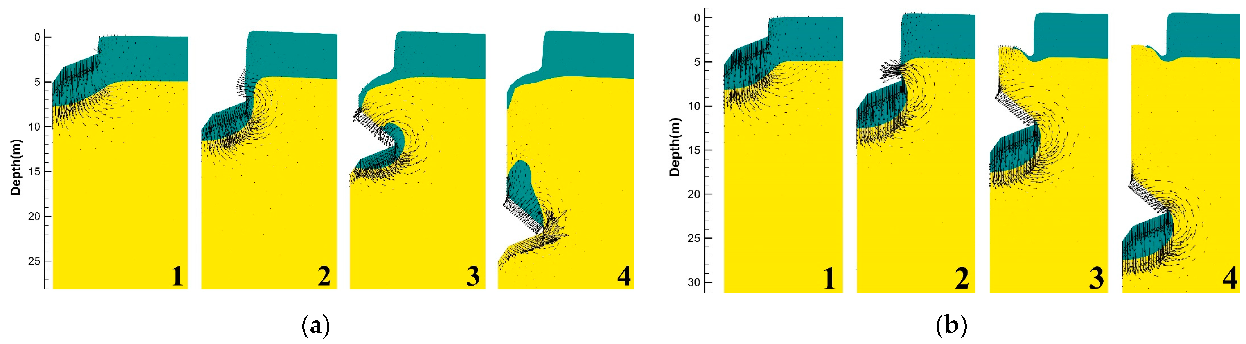 Sustainability 14 08618 g010