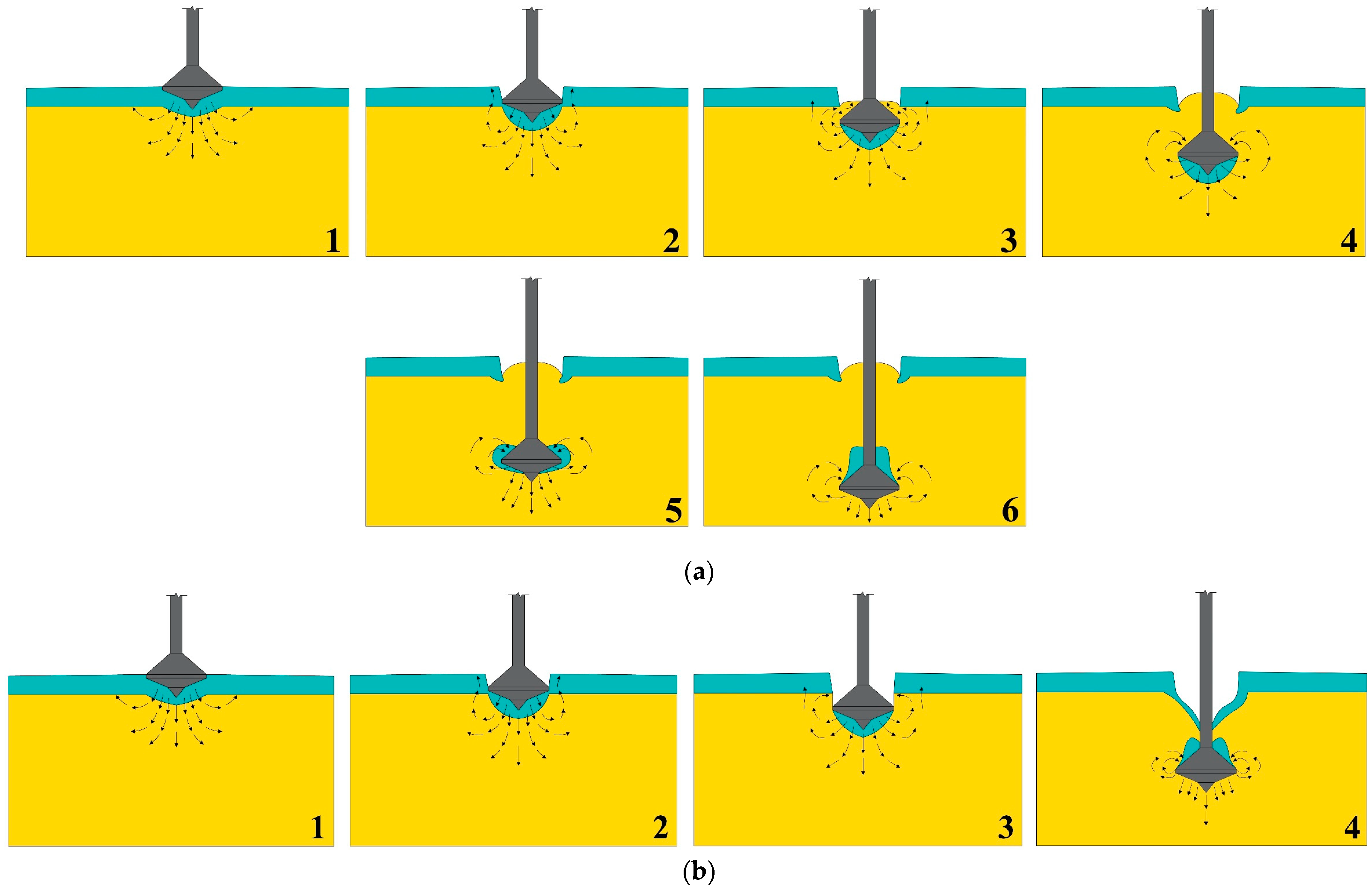 Sustainability 14 08618 g014