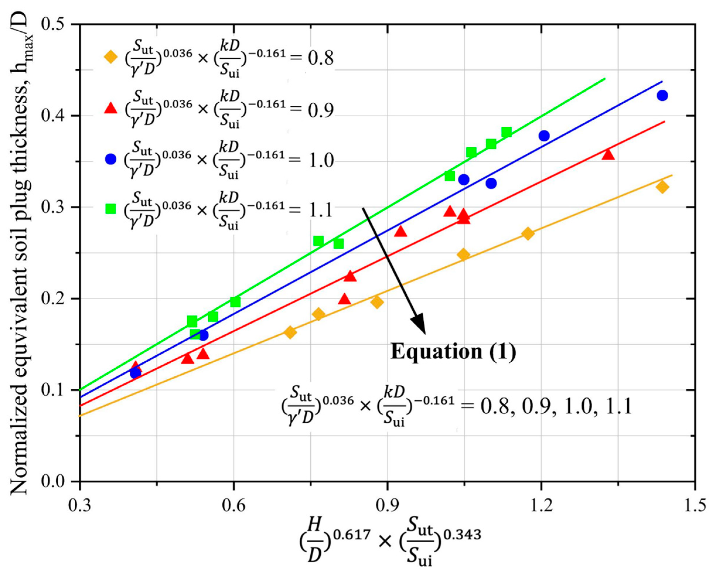 Sustainability 14 08618 g015