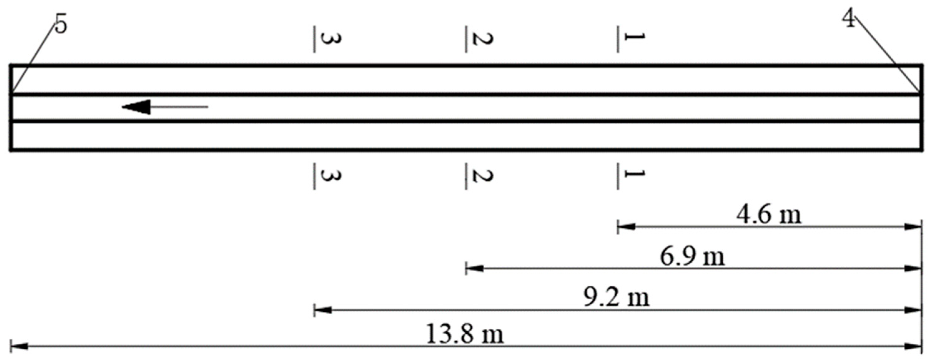 Sustainability 14 08620 g004 550