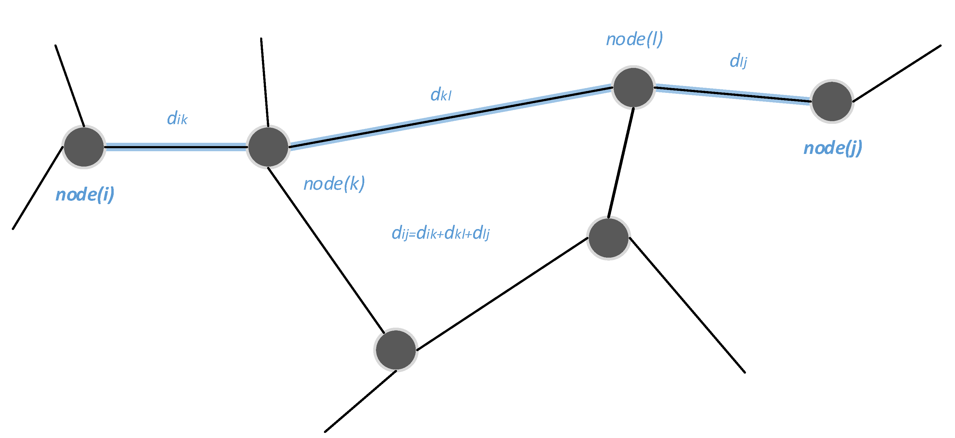Sustainability 14 08635 g004