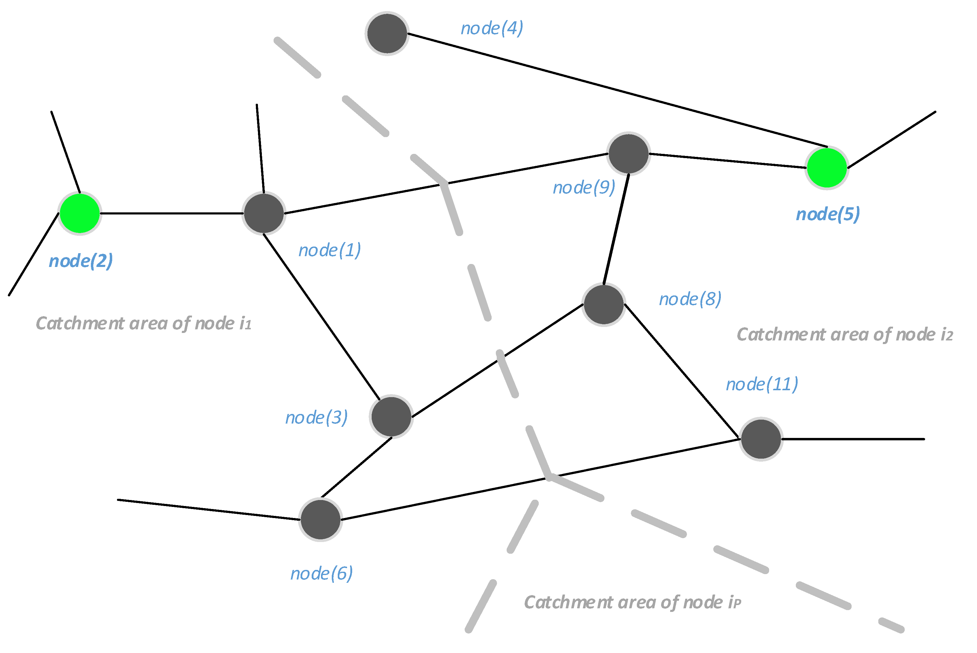 Sustainability 14 08635 g006
