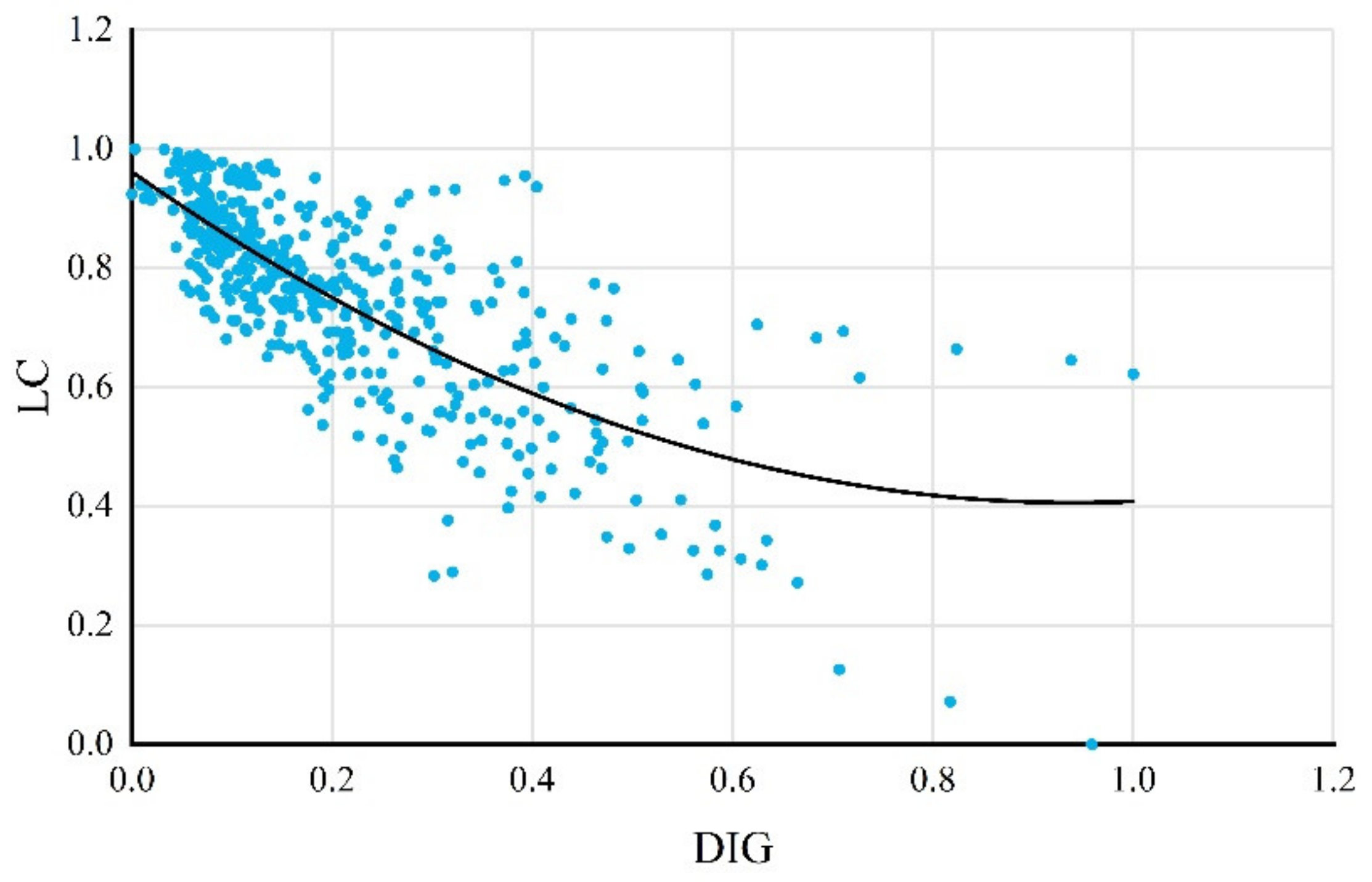 Sustainability 14 08641 g001