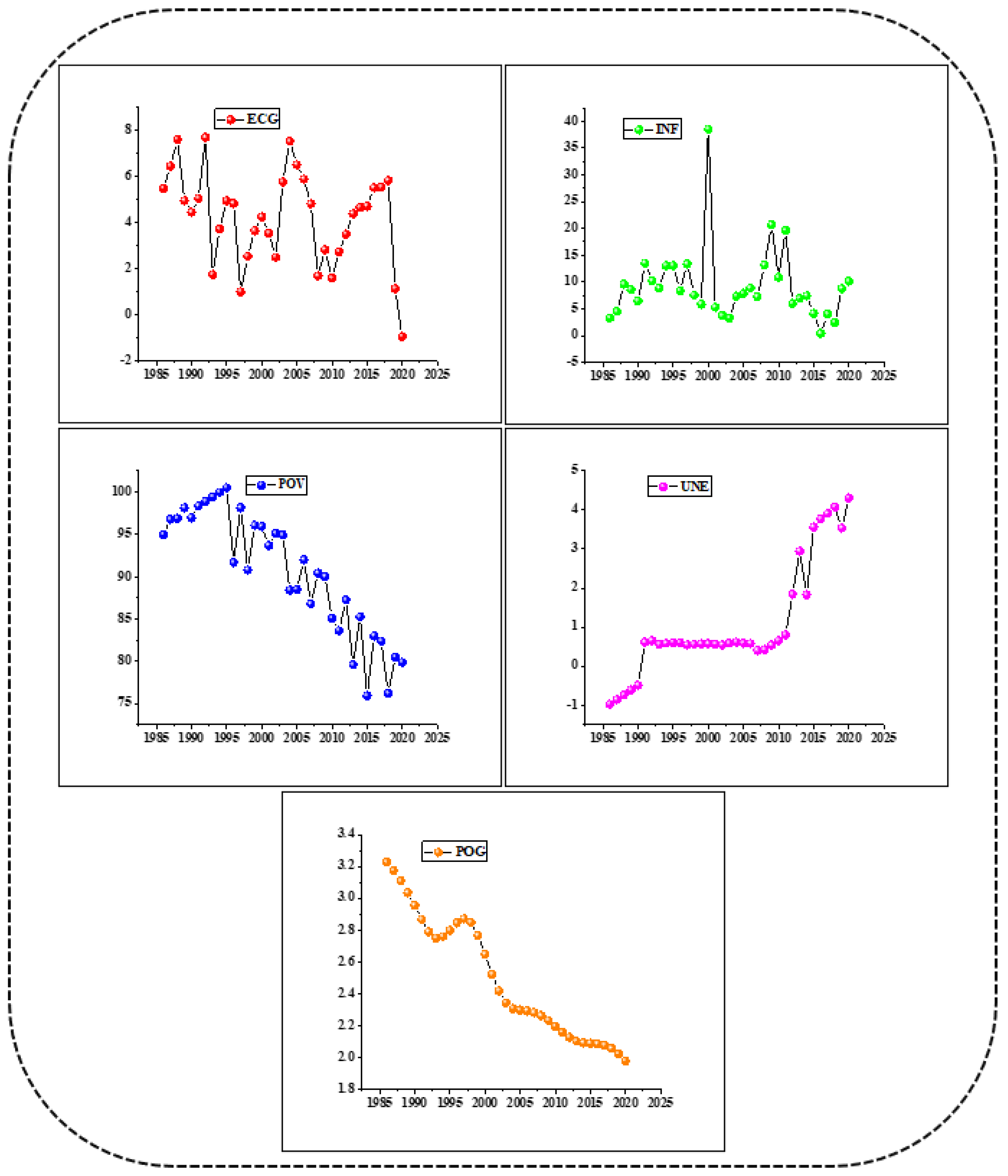 Sustainability 14 08642 g001 Sustainability 14 08642 g001
