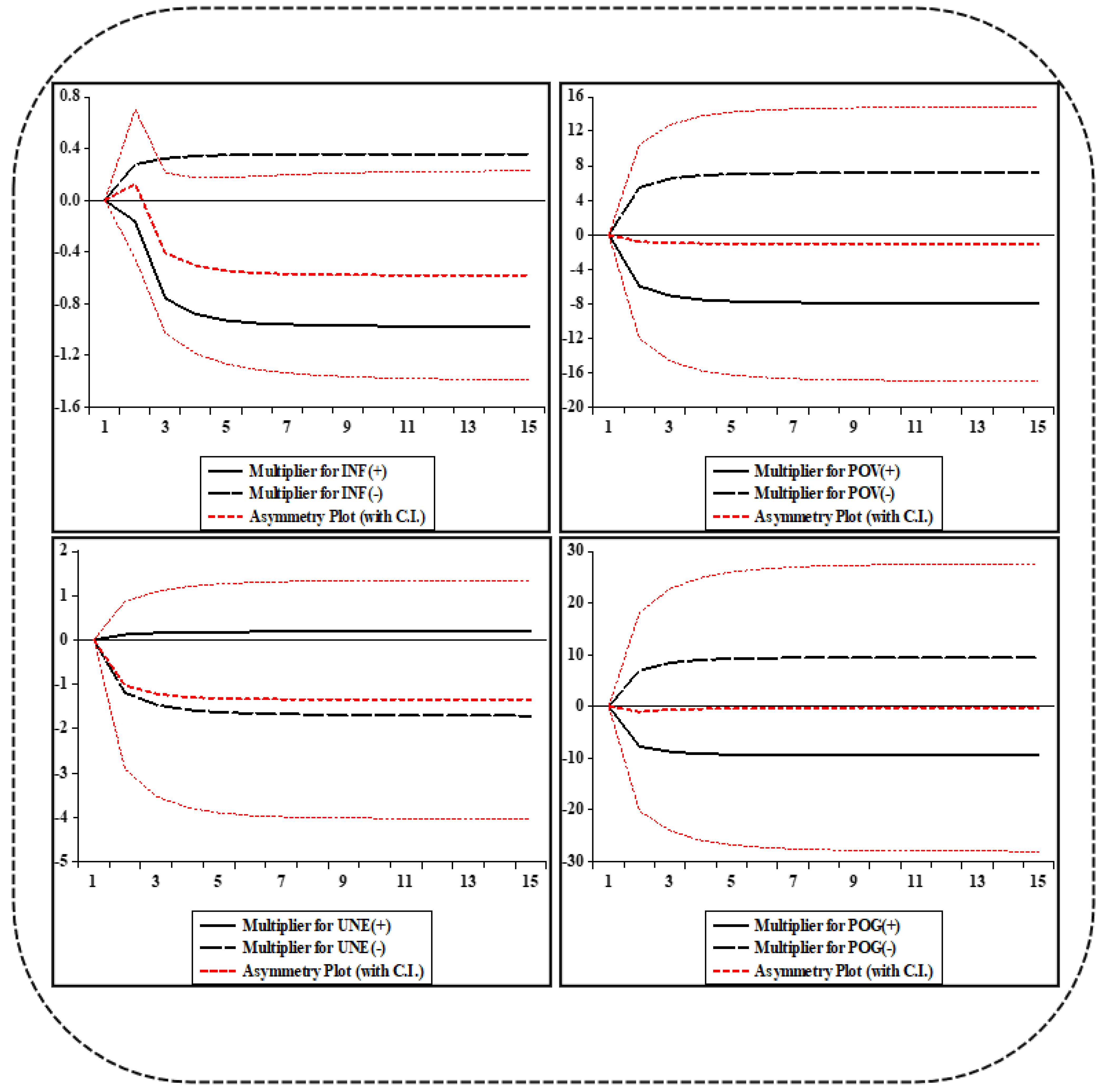 Sustainability 14 08642 g004 Sustainability 14 08642 g004