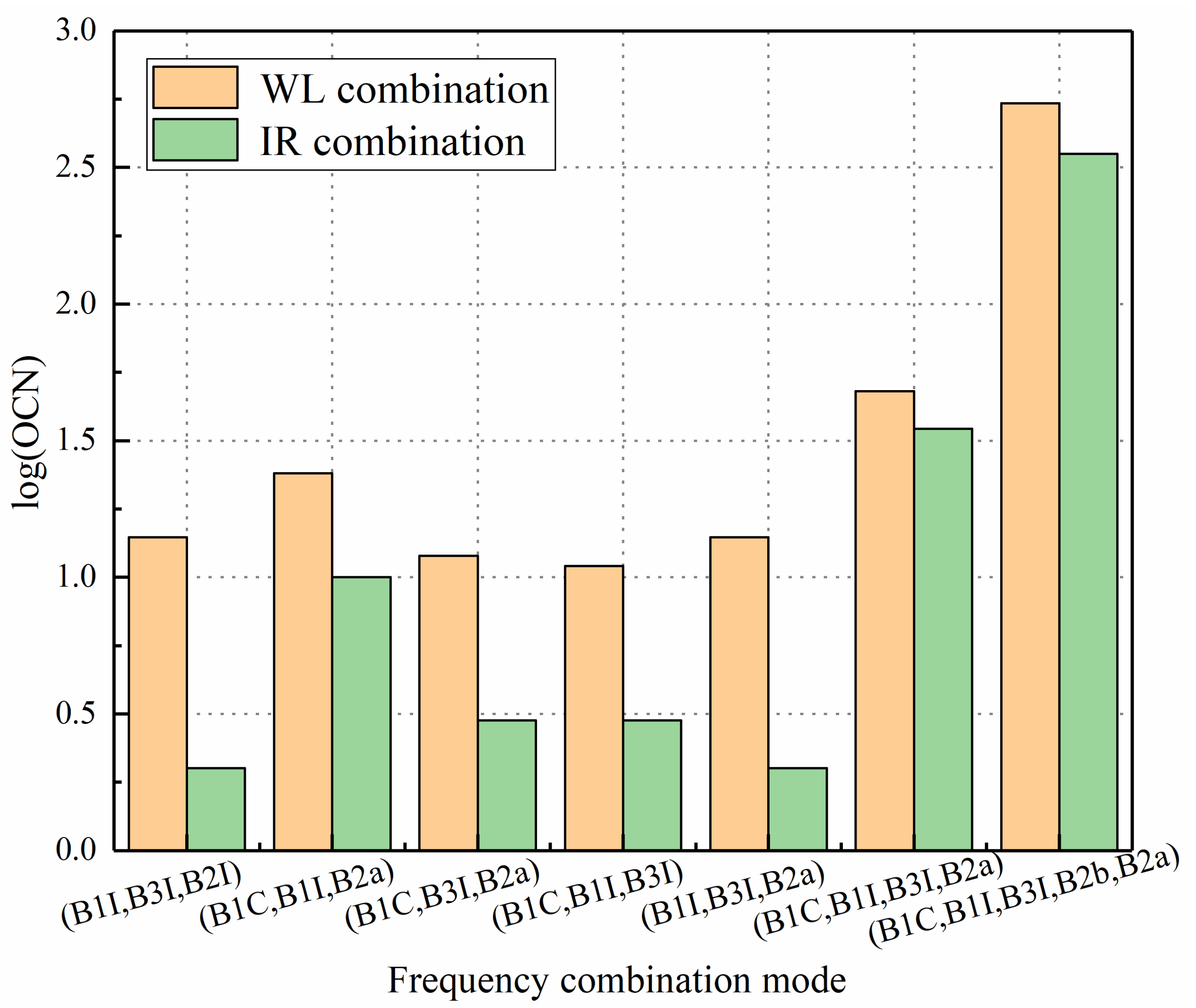 Sustainability 14 08644 g001