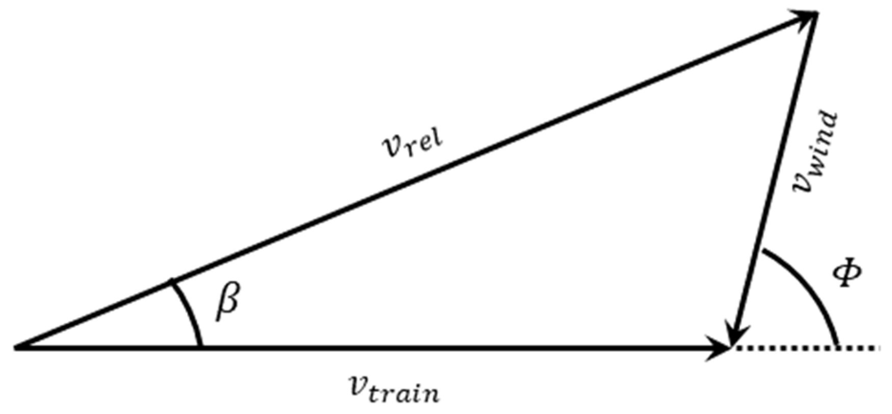 Sustainability 14 08645 g001 550