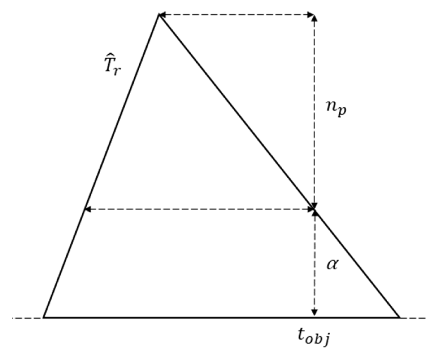 Sustainability 14 08645 g004 550