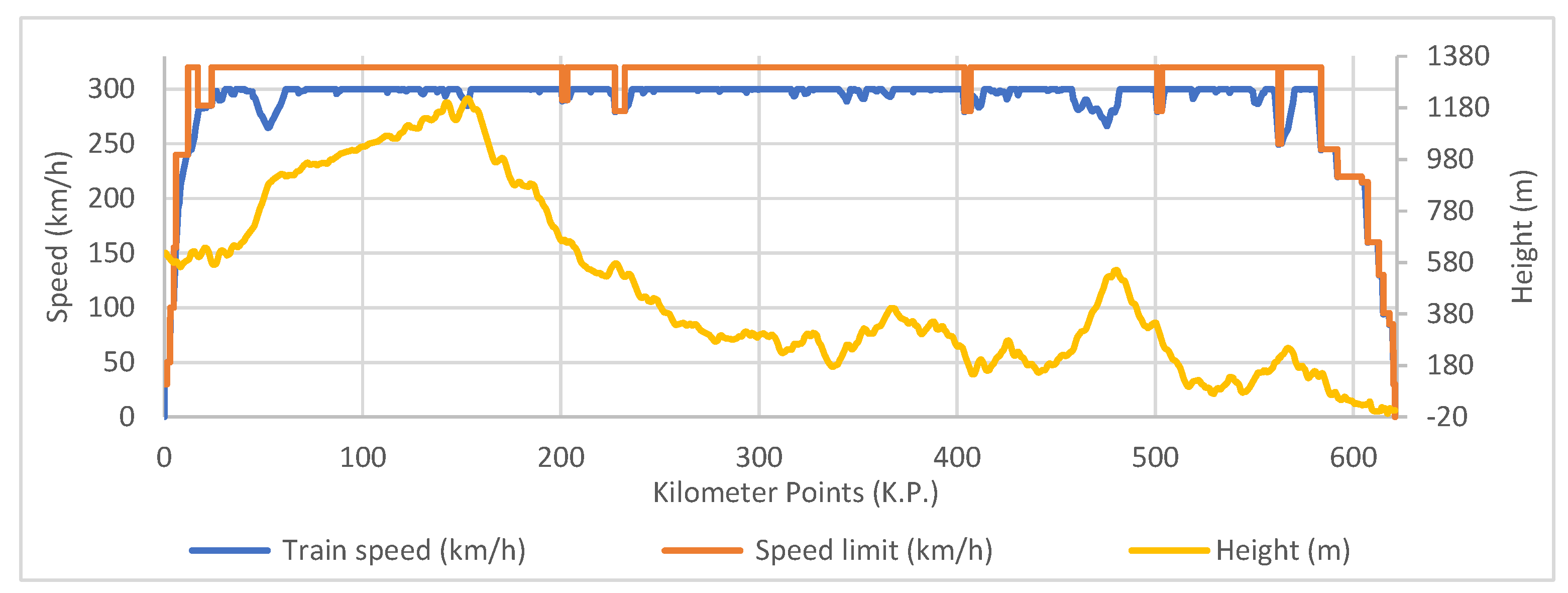 Sustainability 14 08645 g009 550